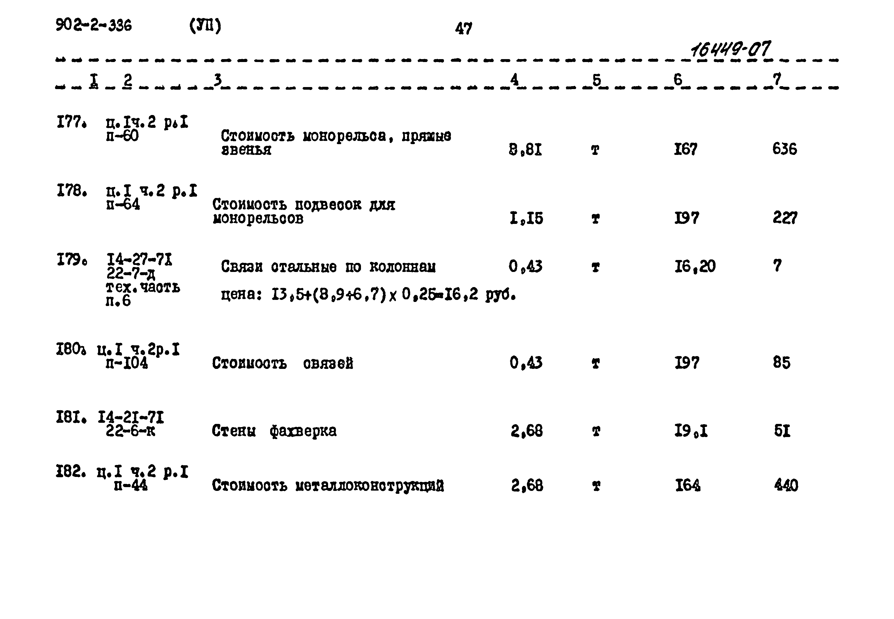 Типовой проект 902-2-336