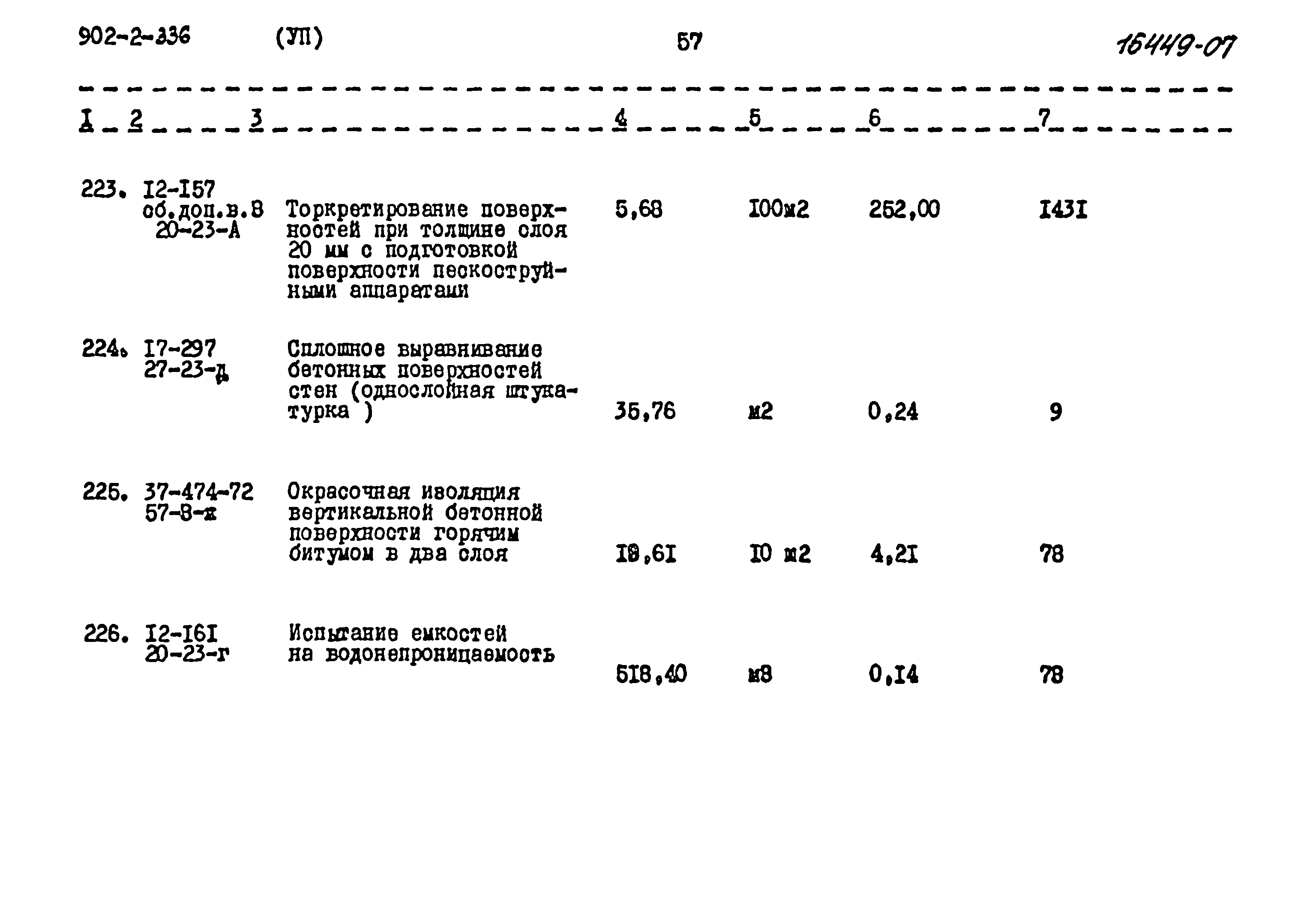 Типовой проект 902-2-336