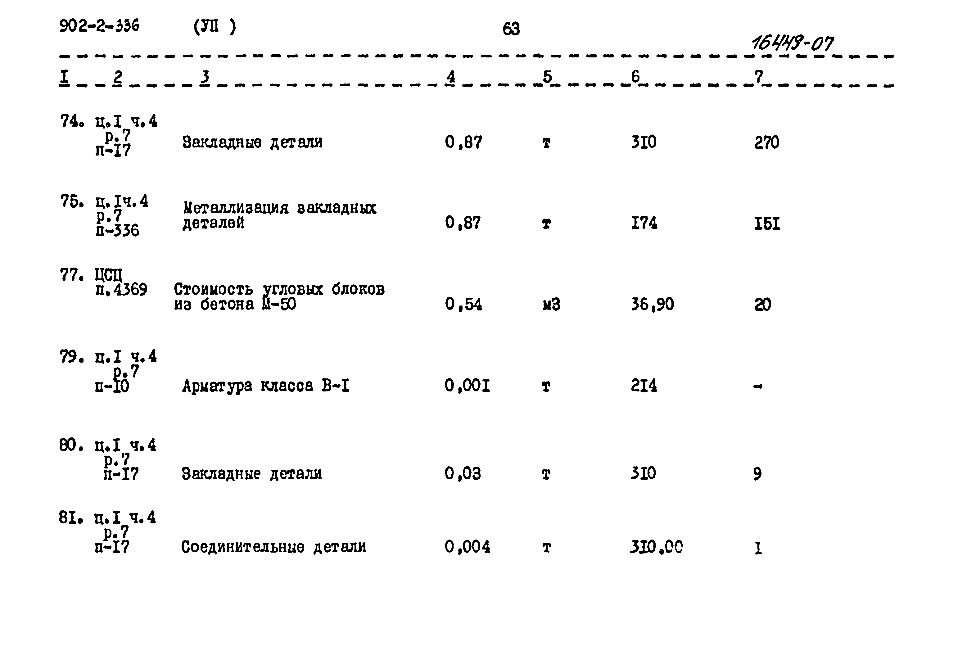 Типовой проект 902-2-336