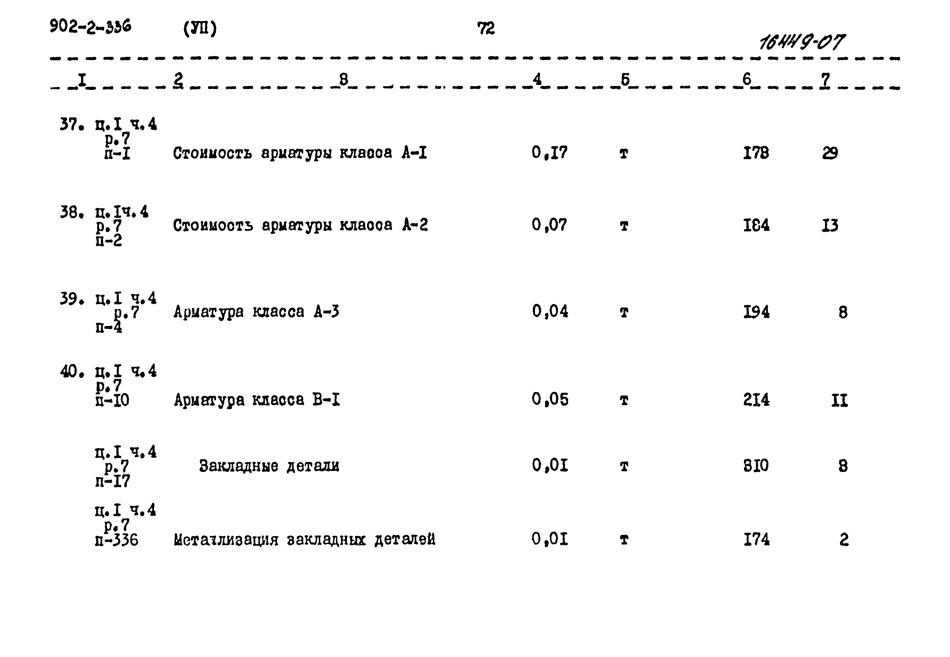 Типовой проект 902-2-336