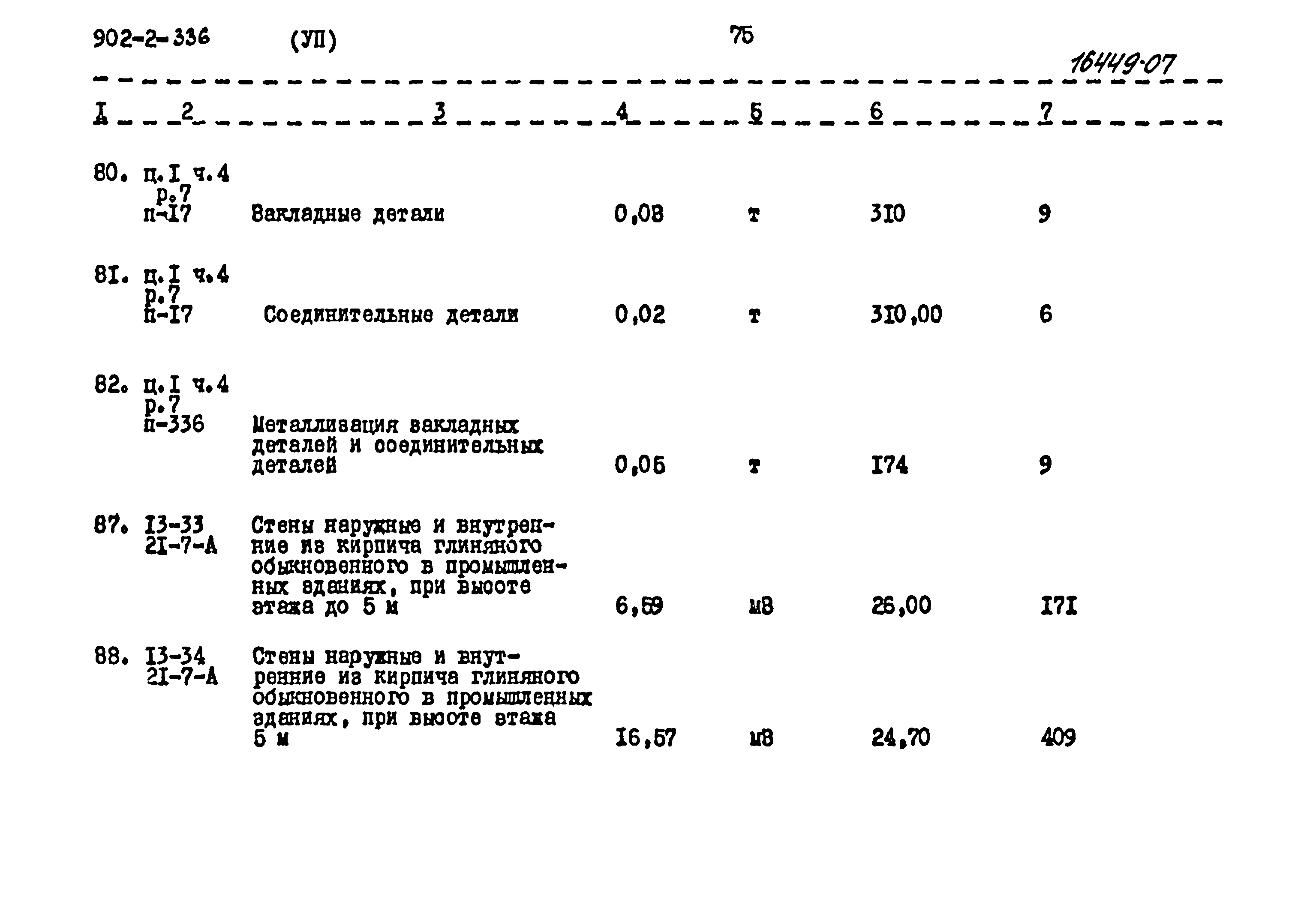 Типовой проект 902-2-336