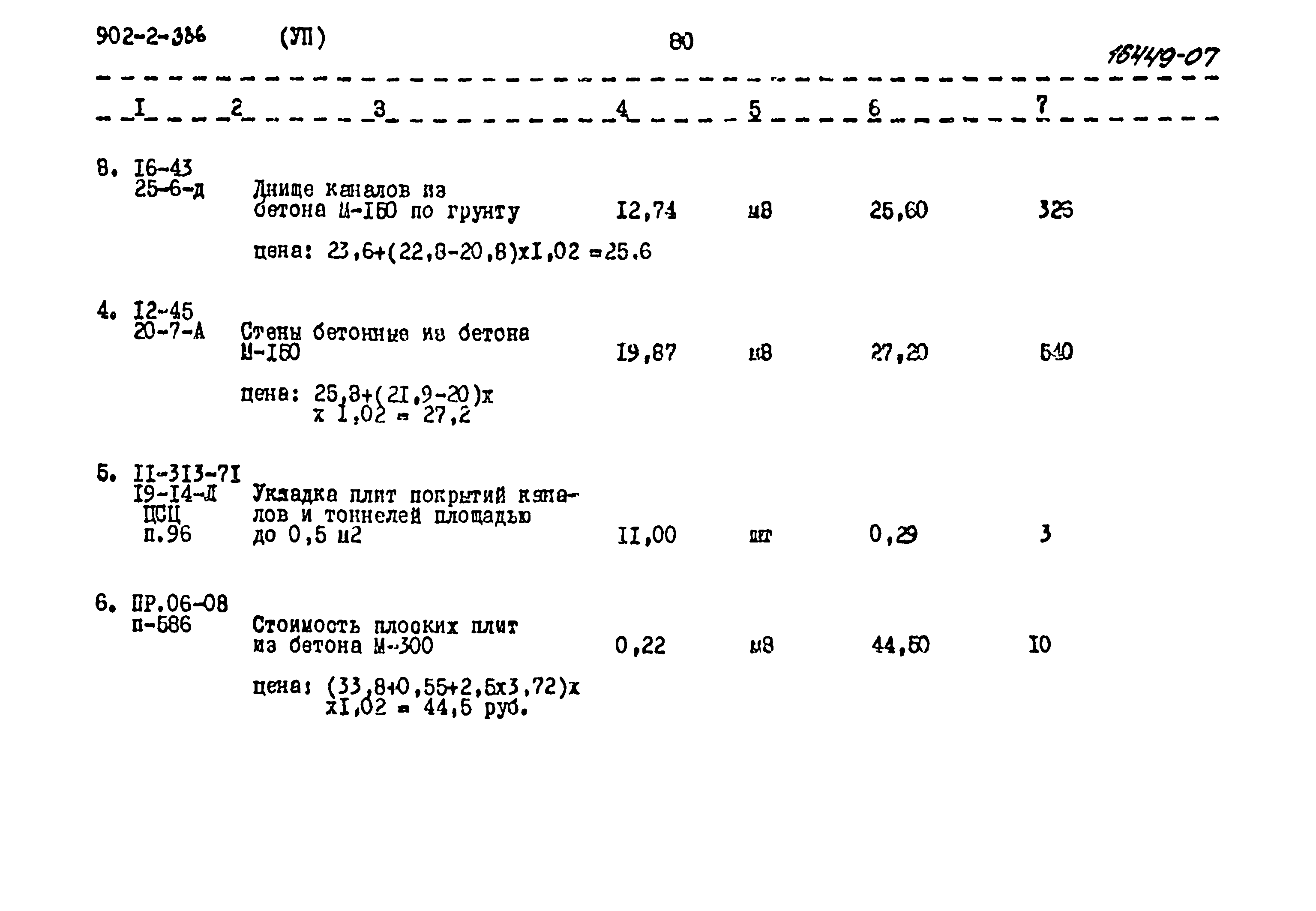 Типовой проект 902-2-336