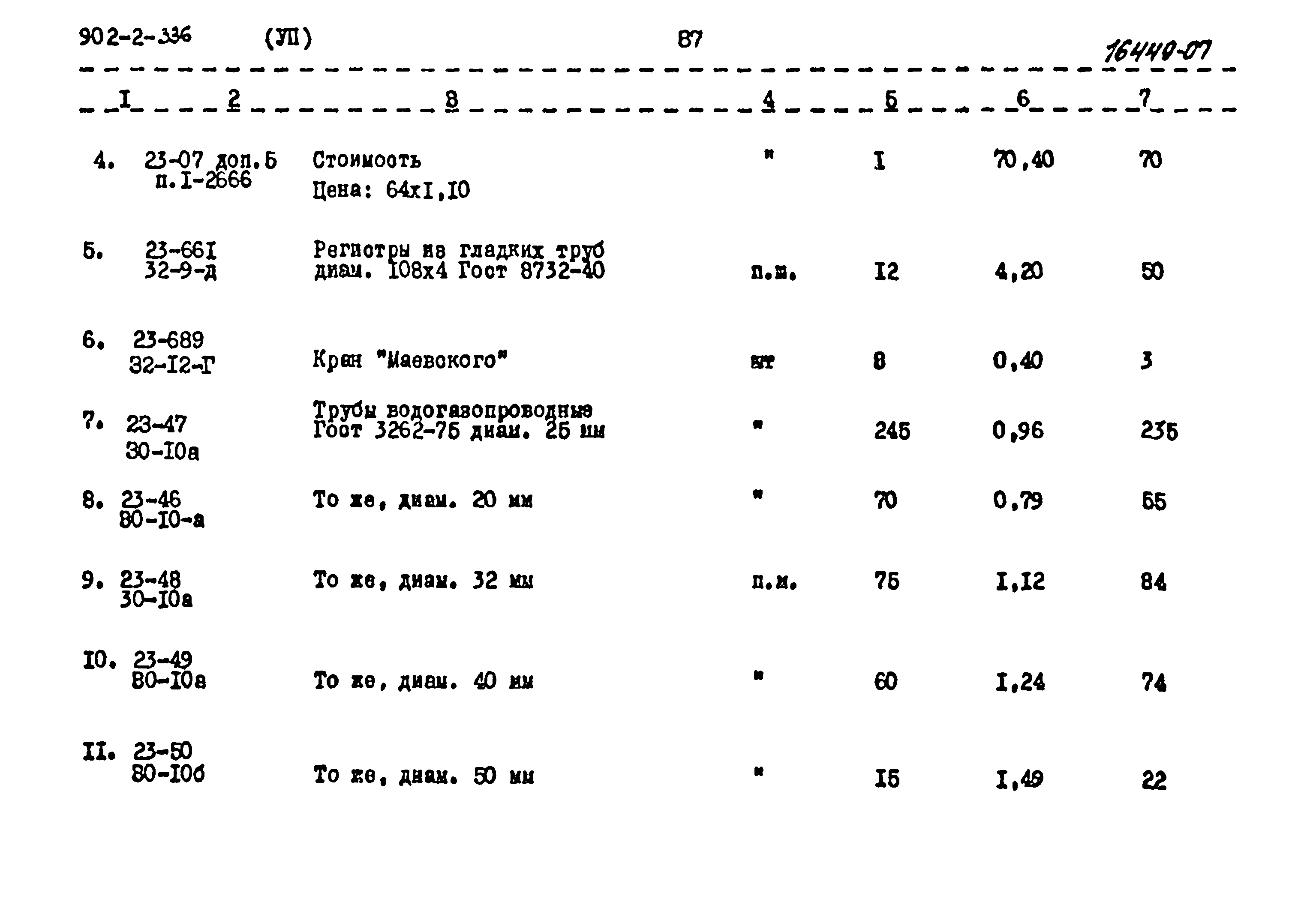Типовой проект 902-2-336