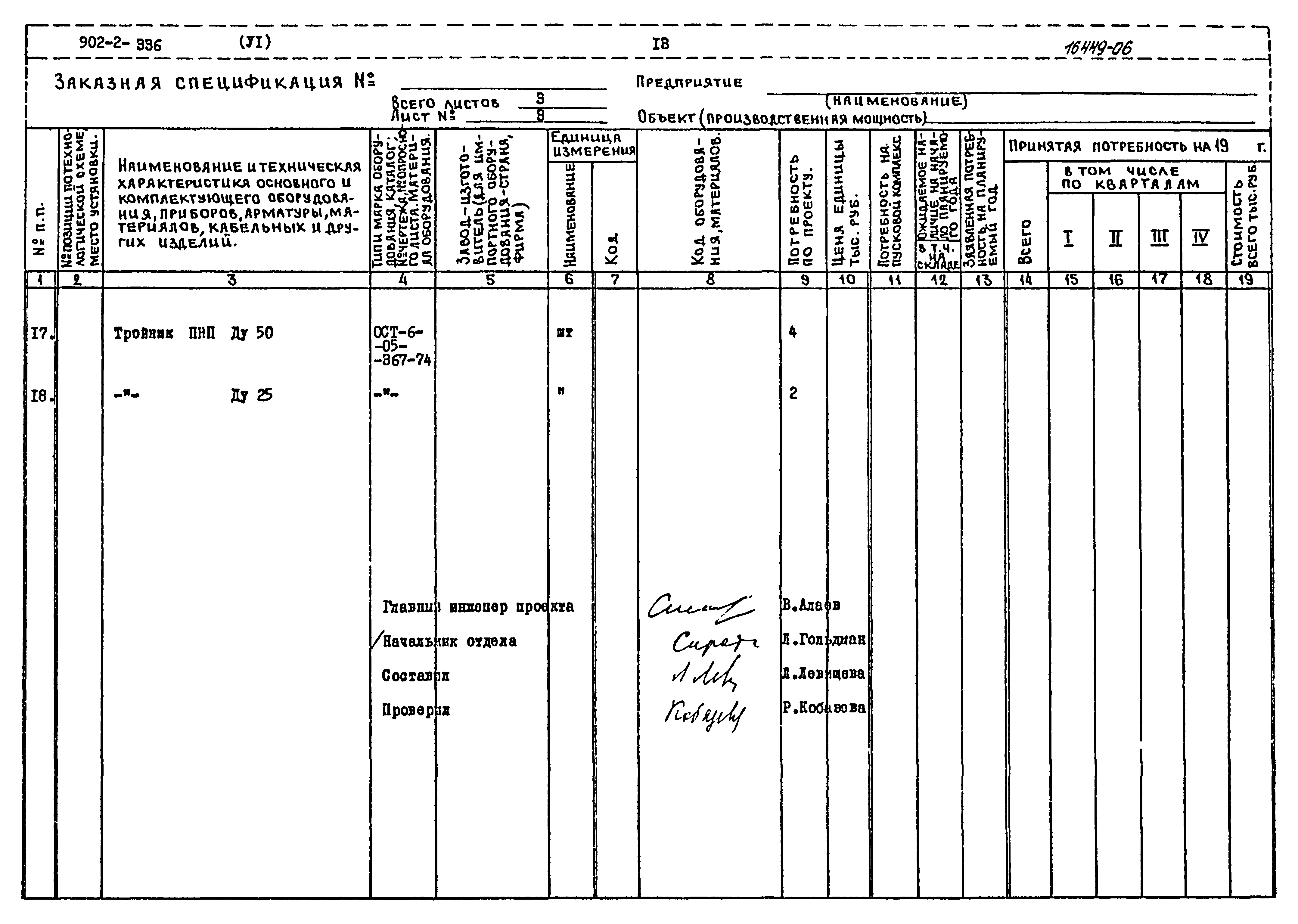 Типовой проект 902-2-336