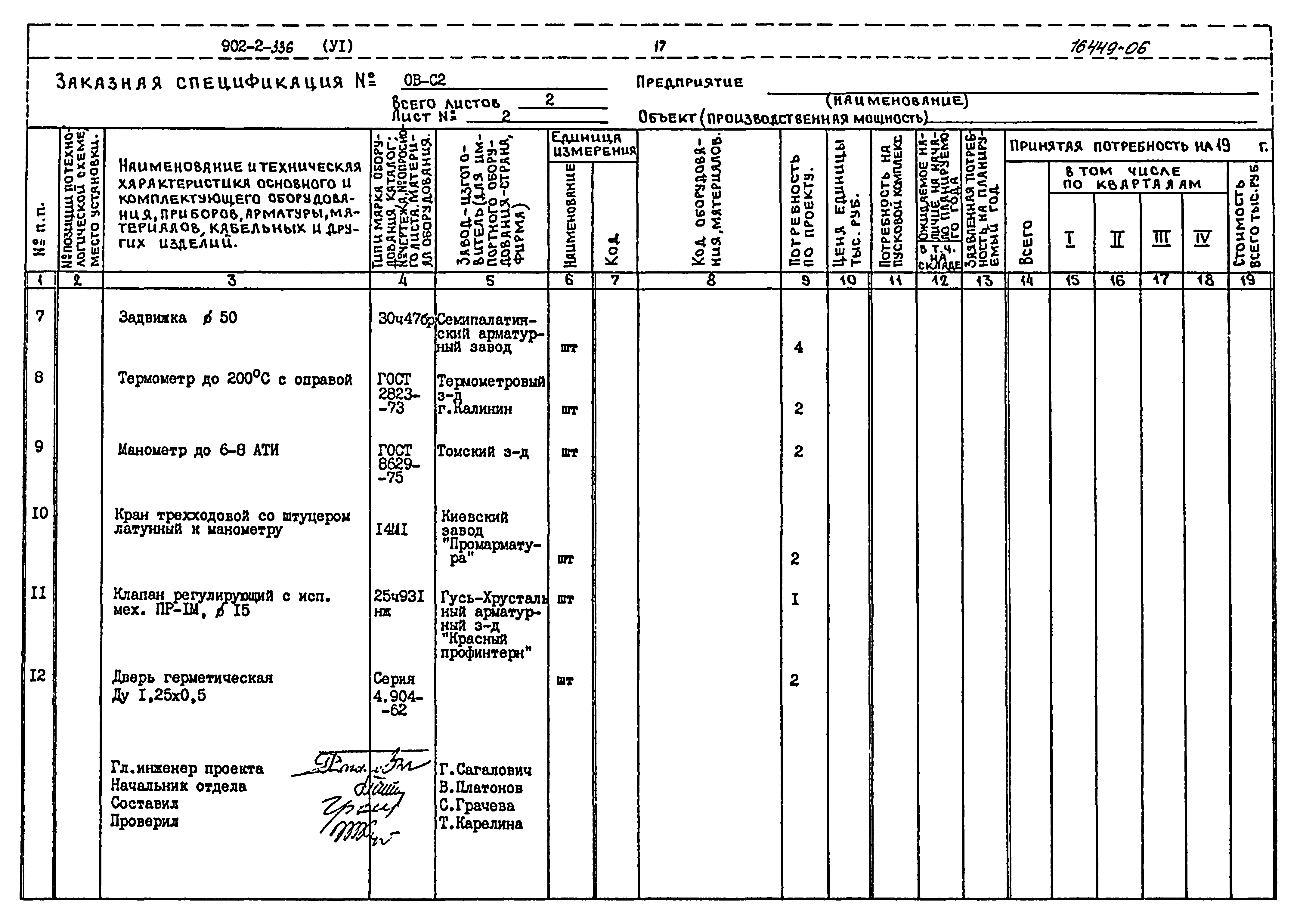 Типовой проект 902-2-336