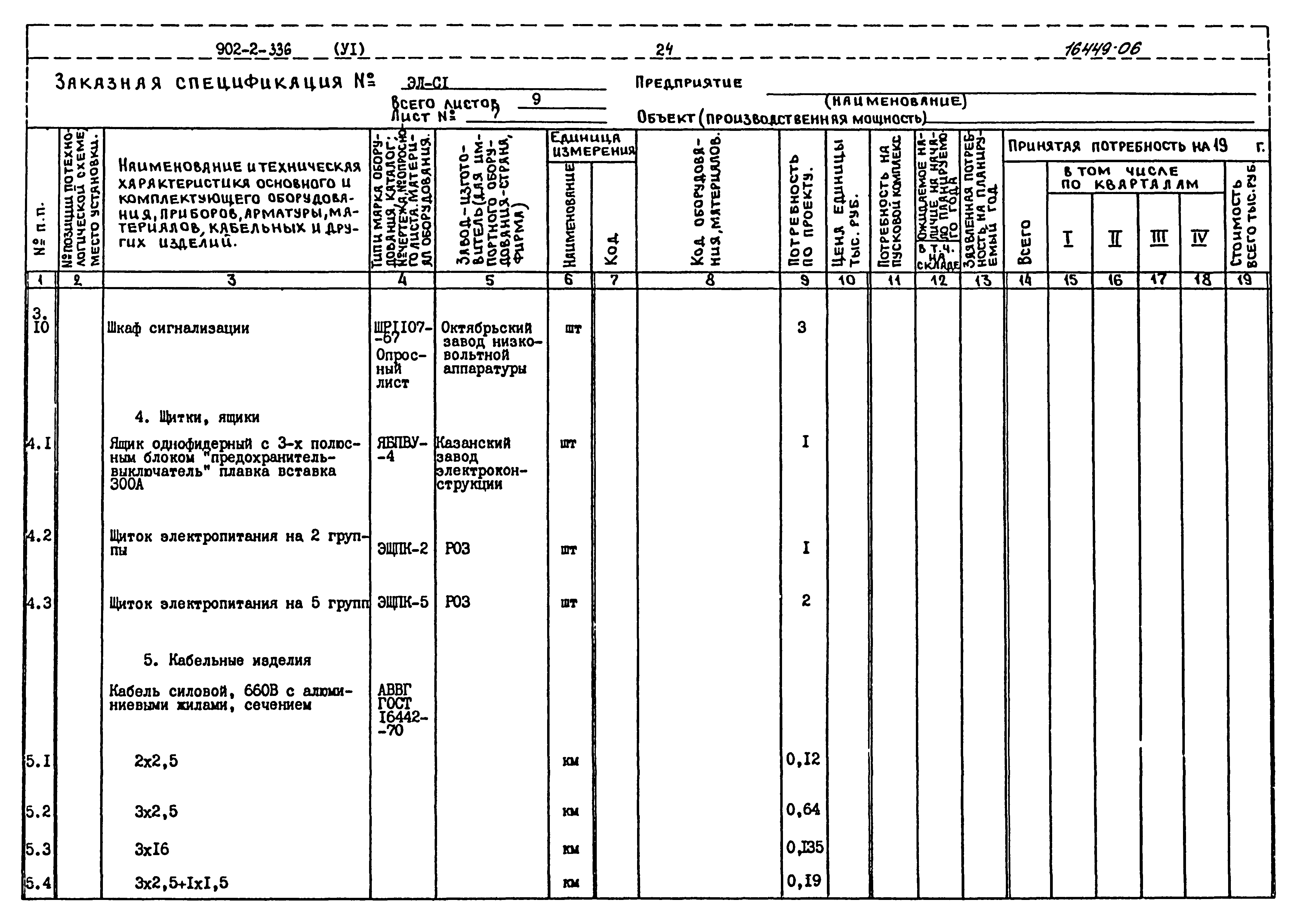 Типовой проект 902-2-336