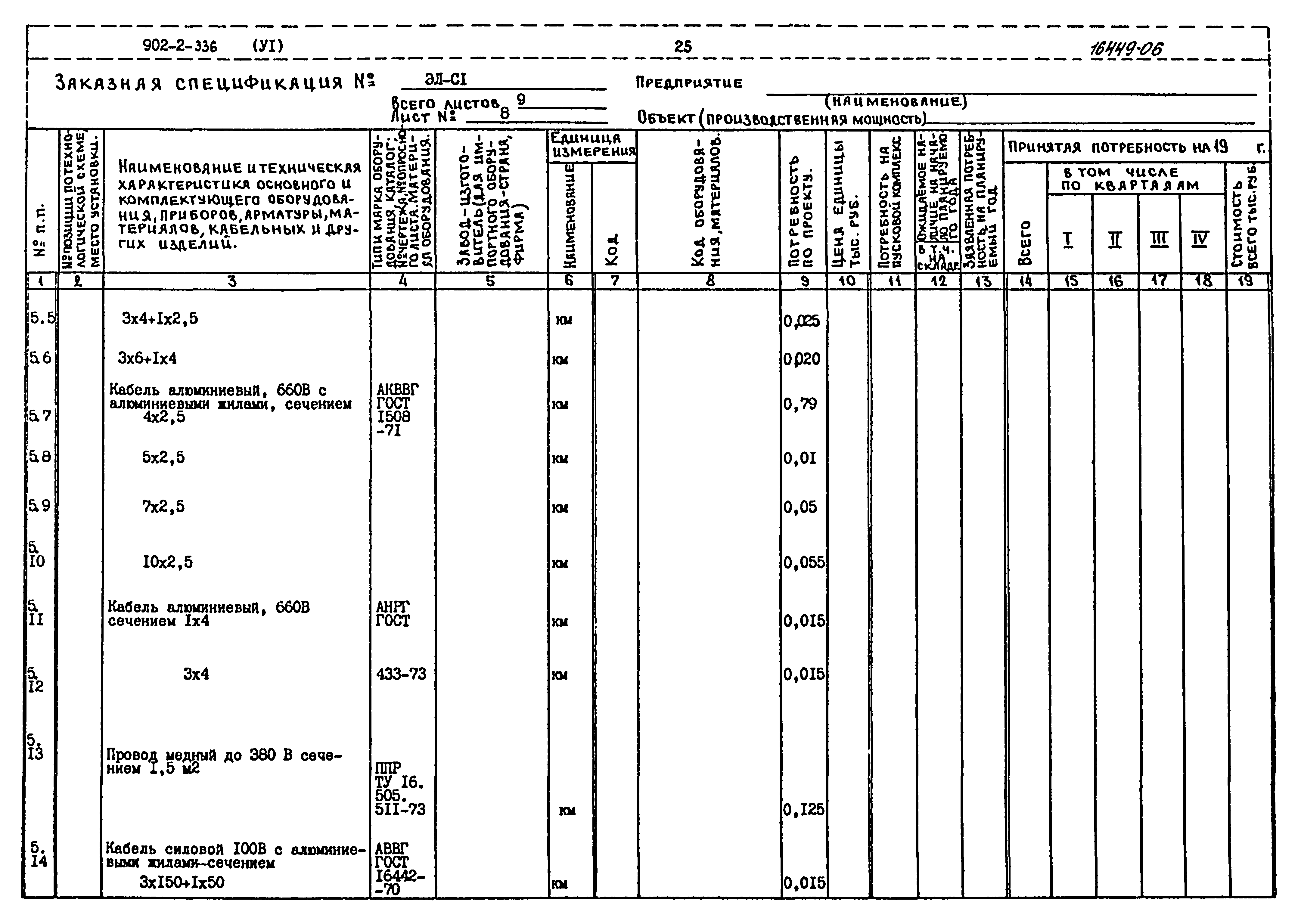 Типовой проект 902-2-336