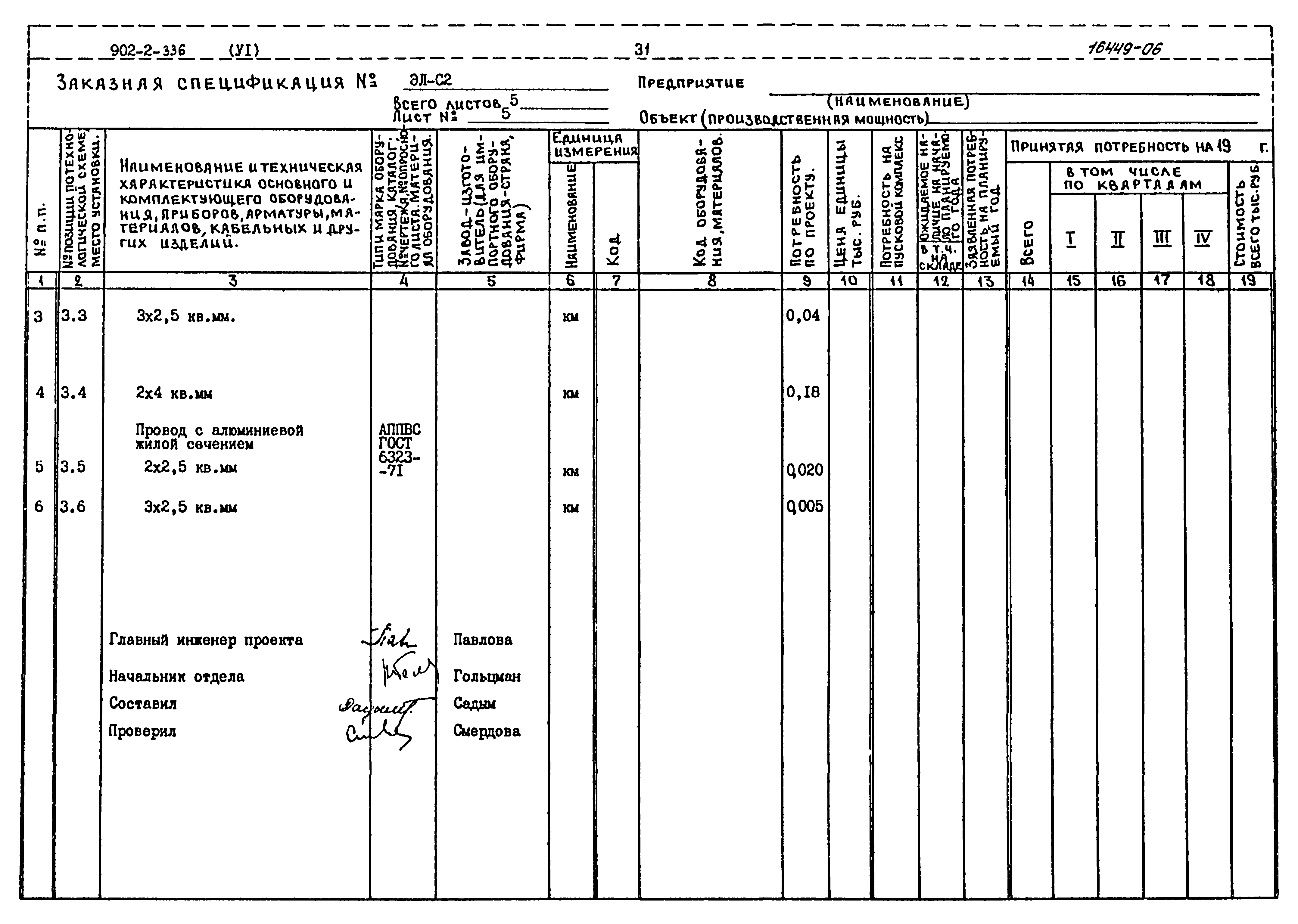 Типовой проект 902-2-336