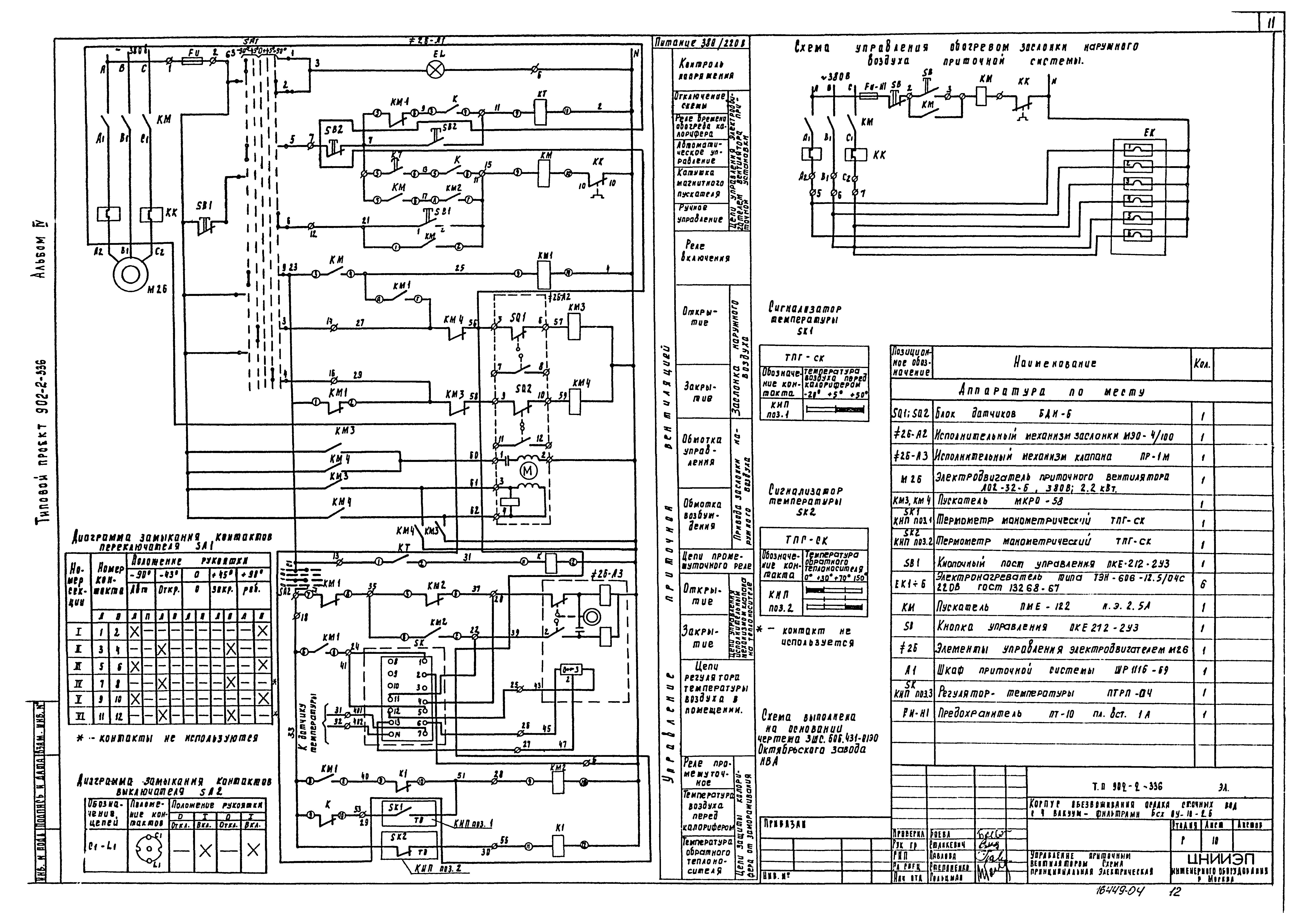 Типовой проект 902-2-336