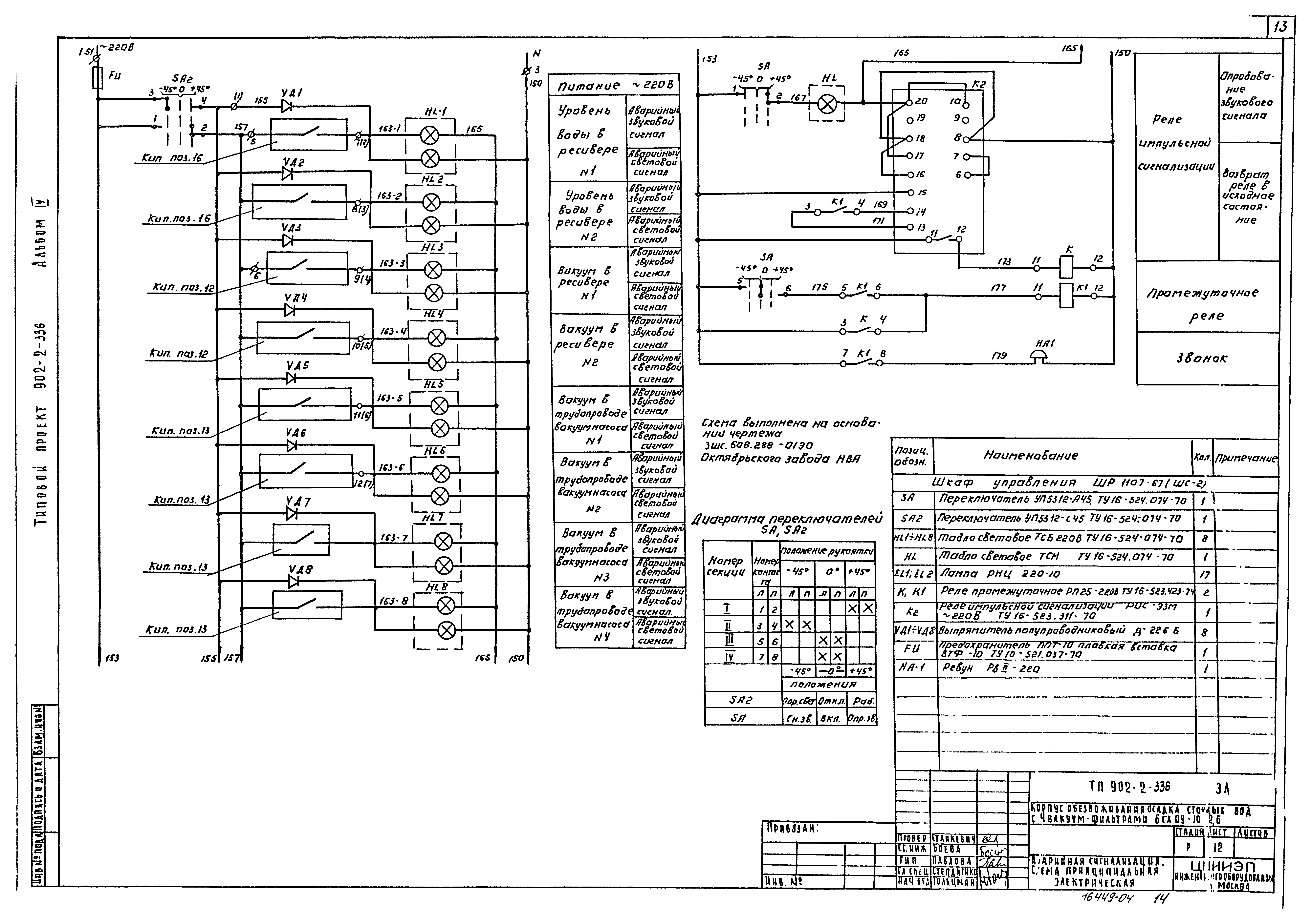 Типовой проект 902-2-336