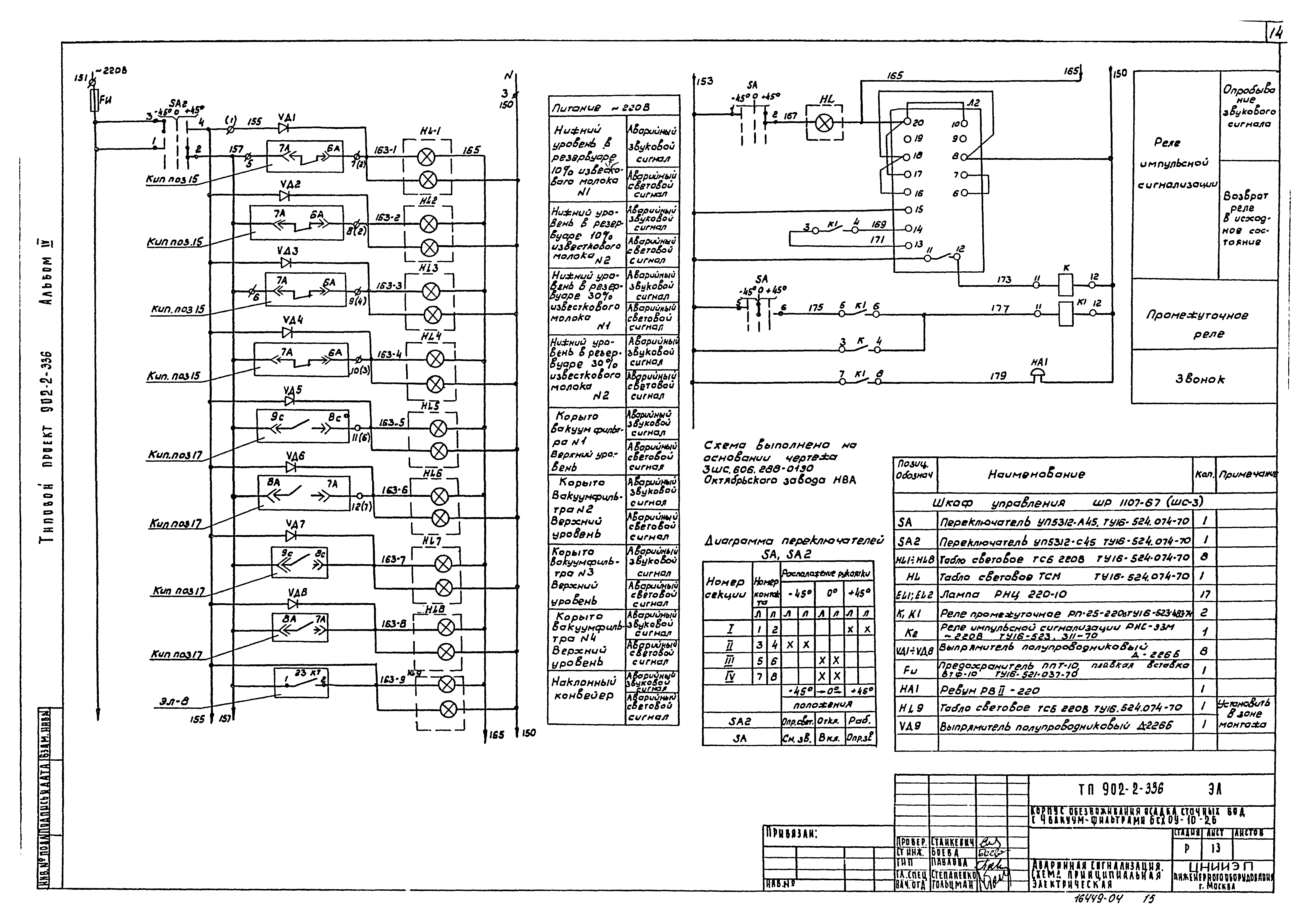 Типовой проект 902-2-336