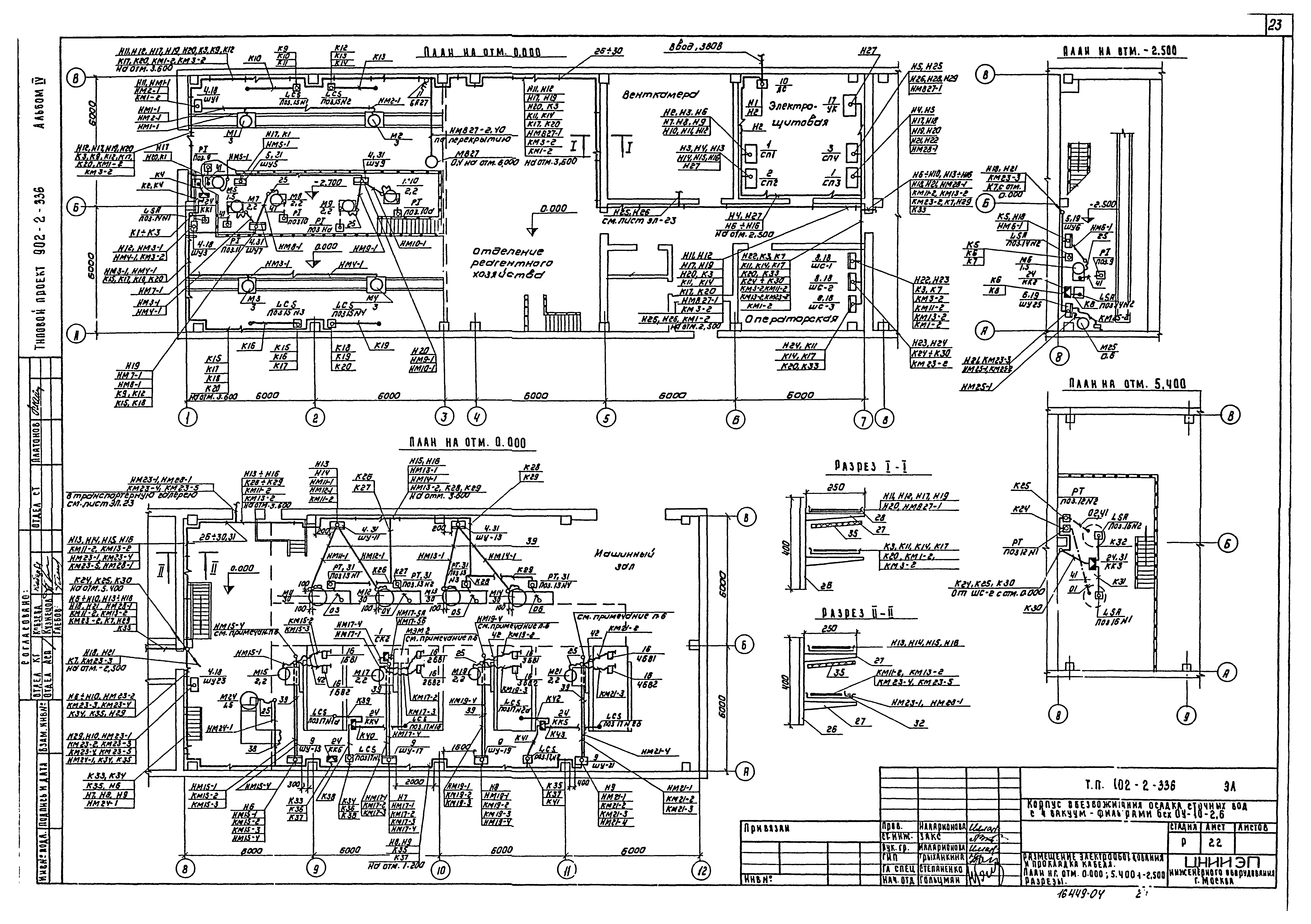 Типовой проект 902-2-336