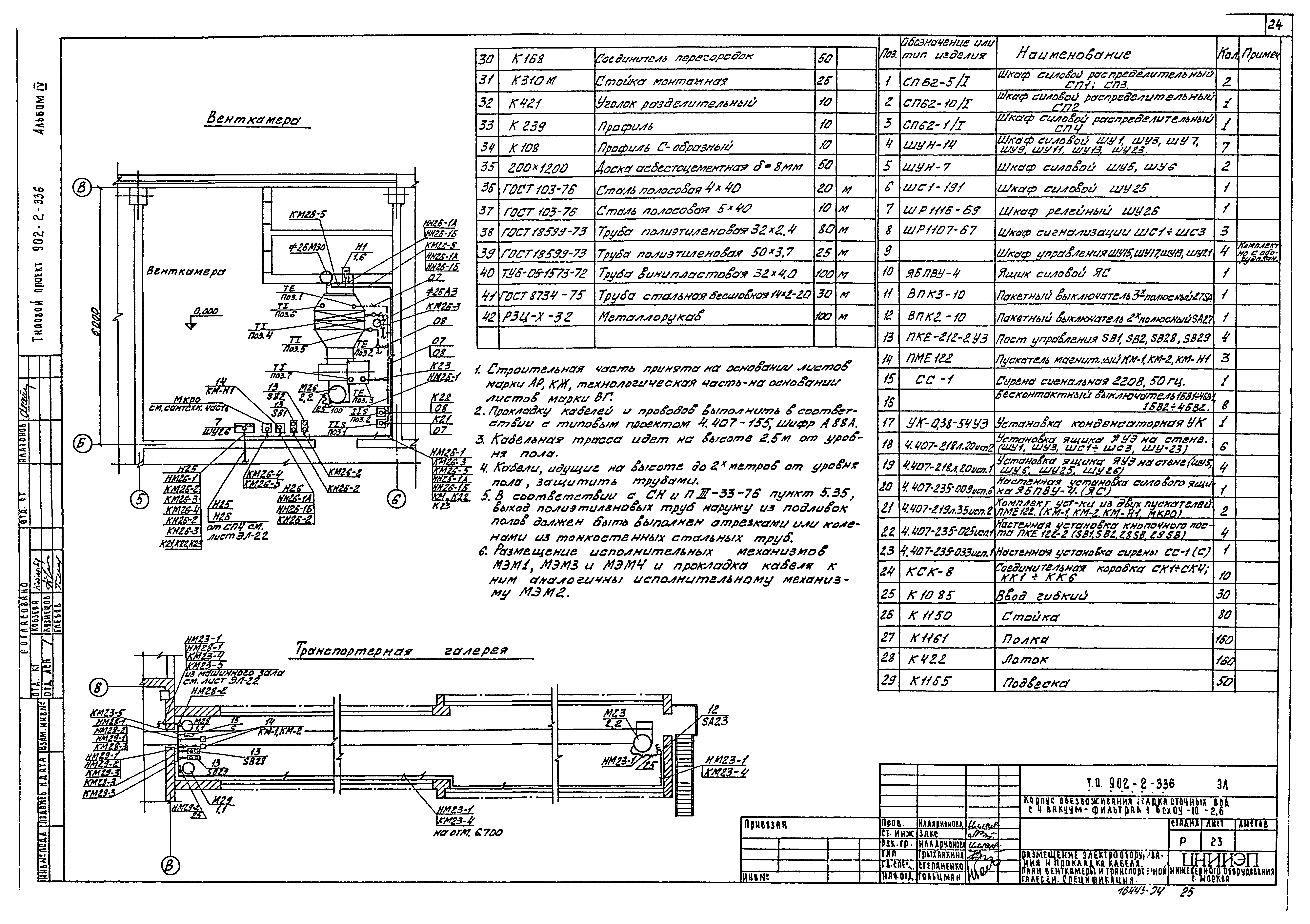 Типовой проект 902-2-336