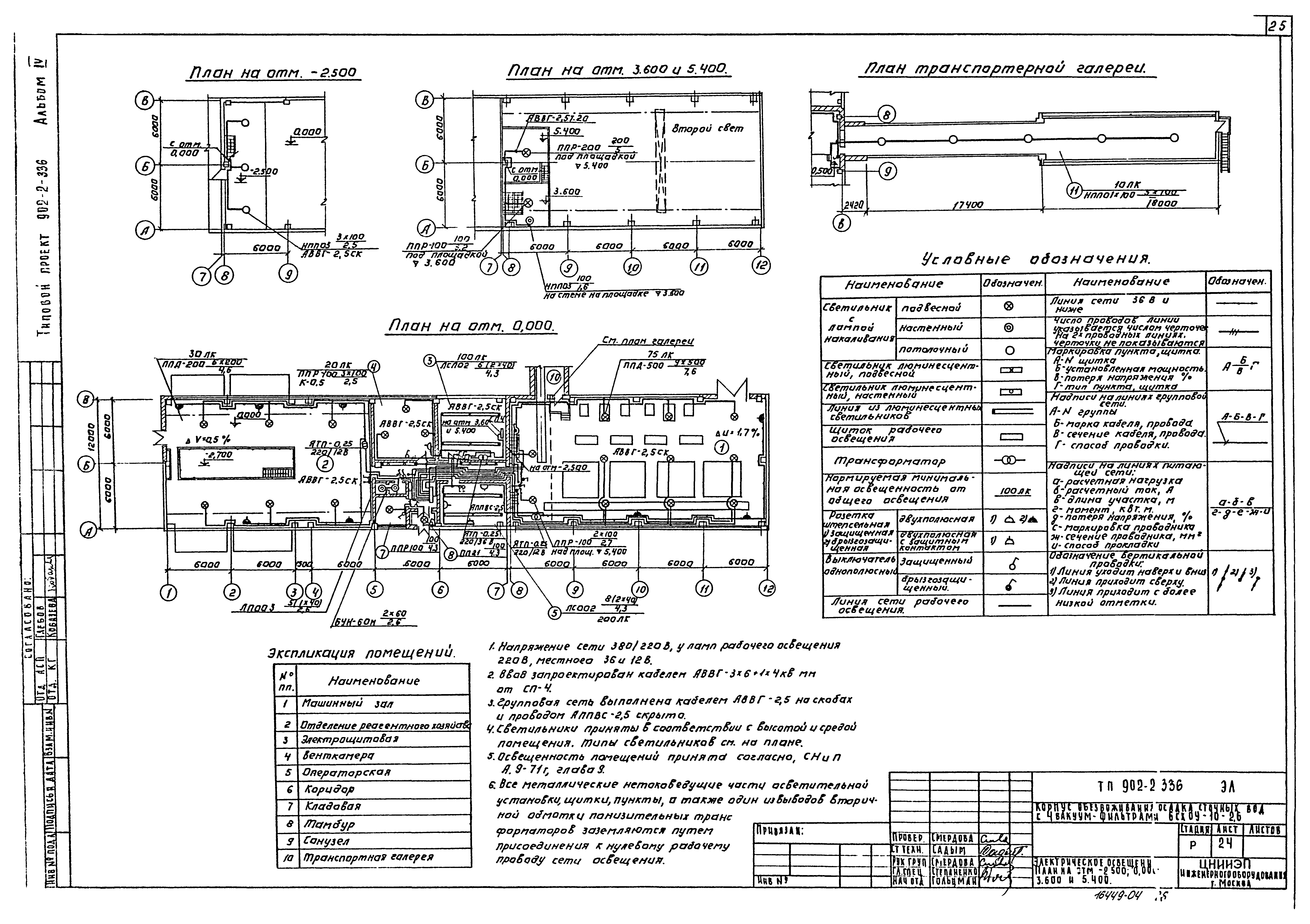 Типовой проект 902-2-336