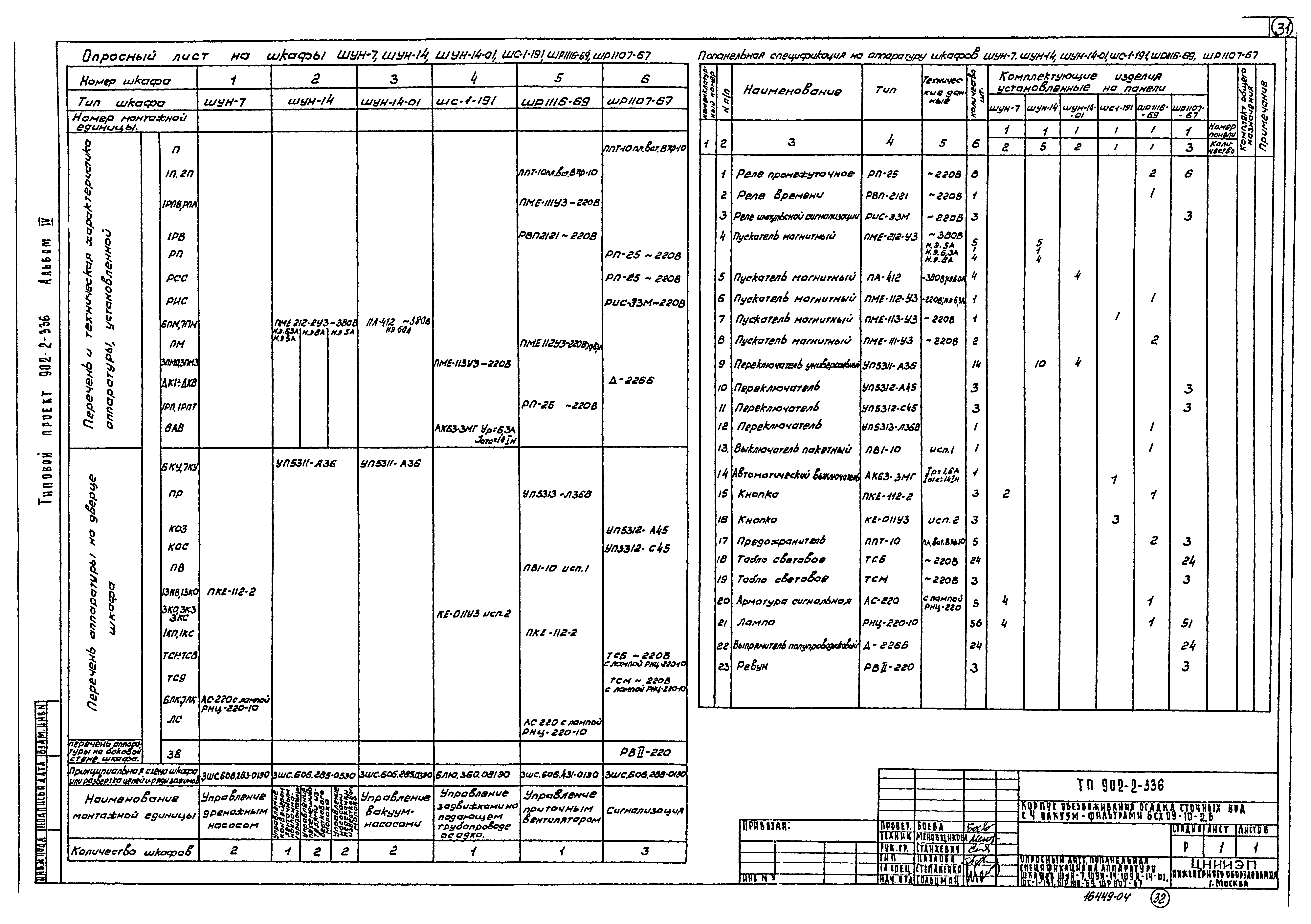 Типовой проект 902-2-336