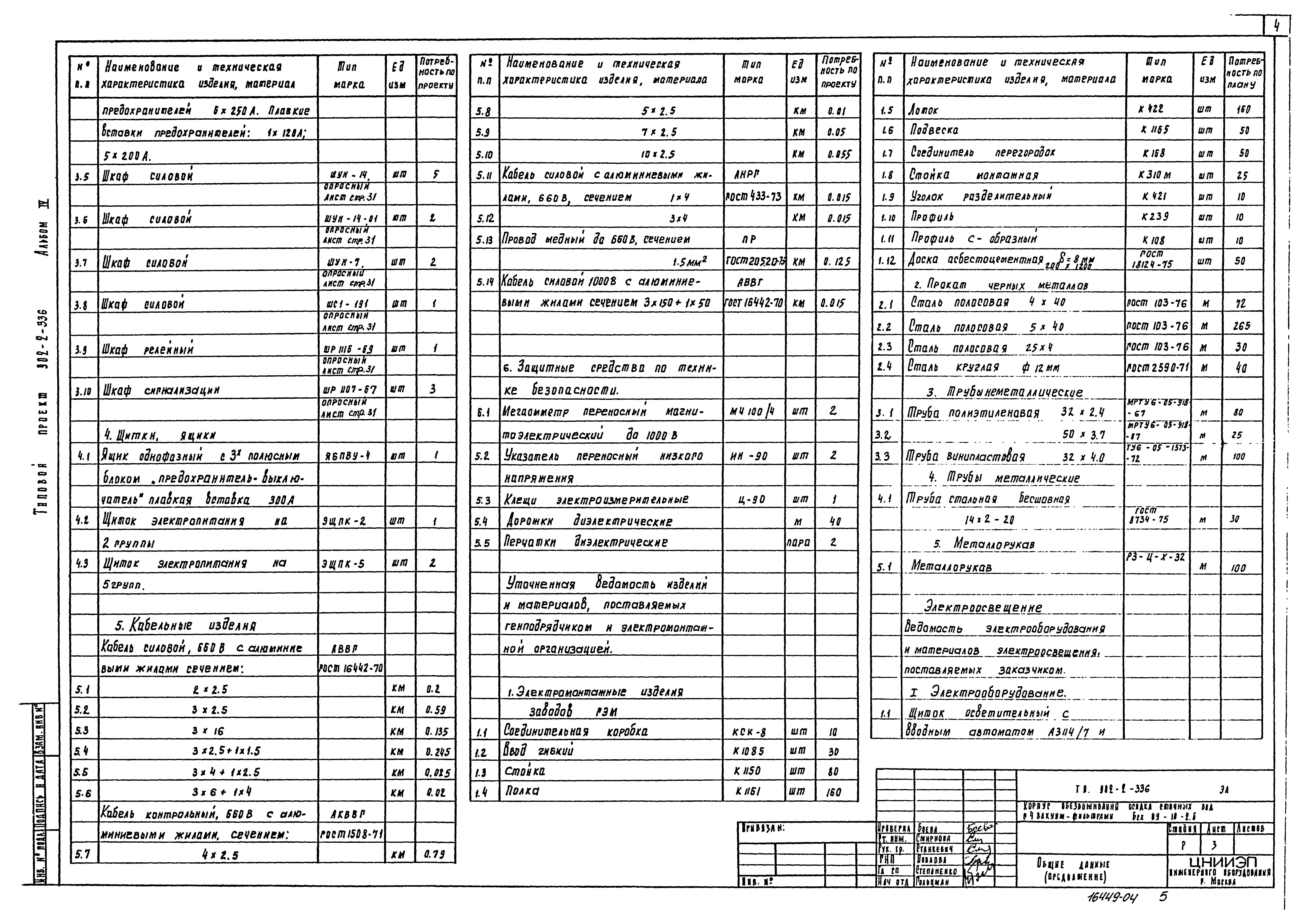 Типовой проект 902-2-336