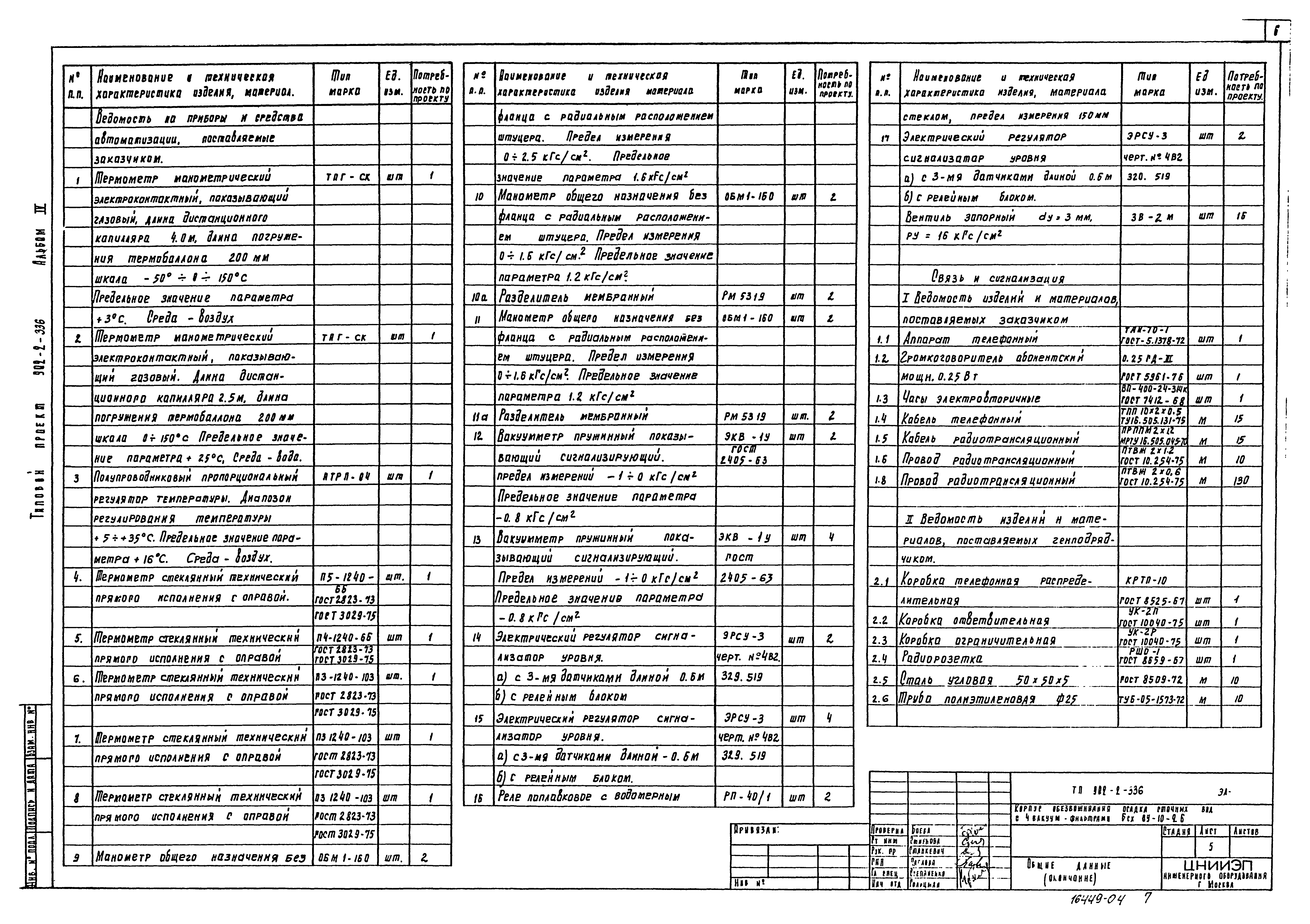 Типовой проект 902-2-336