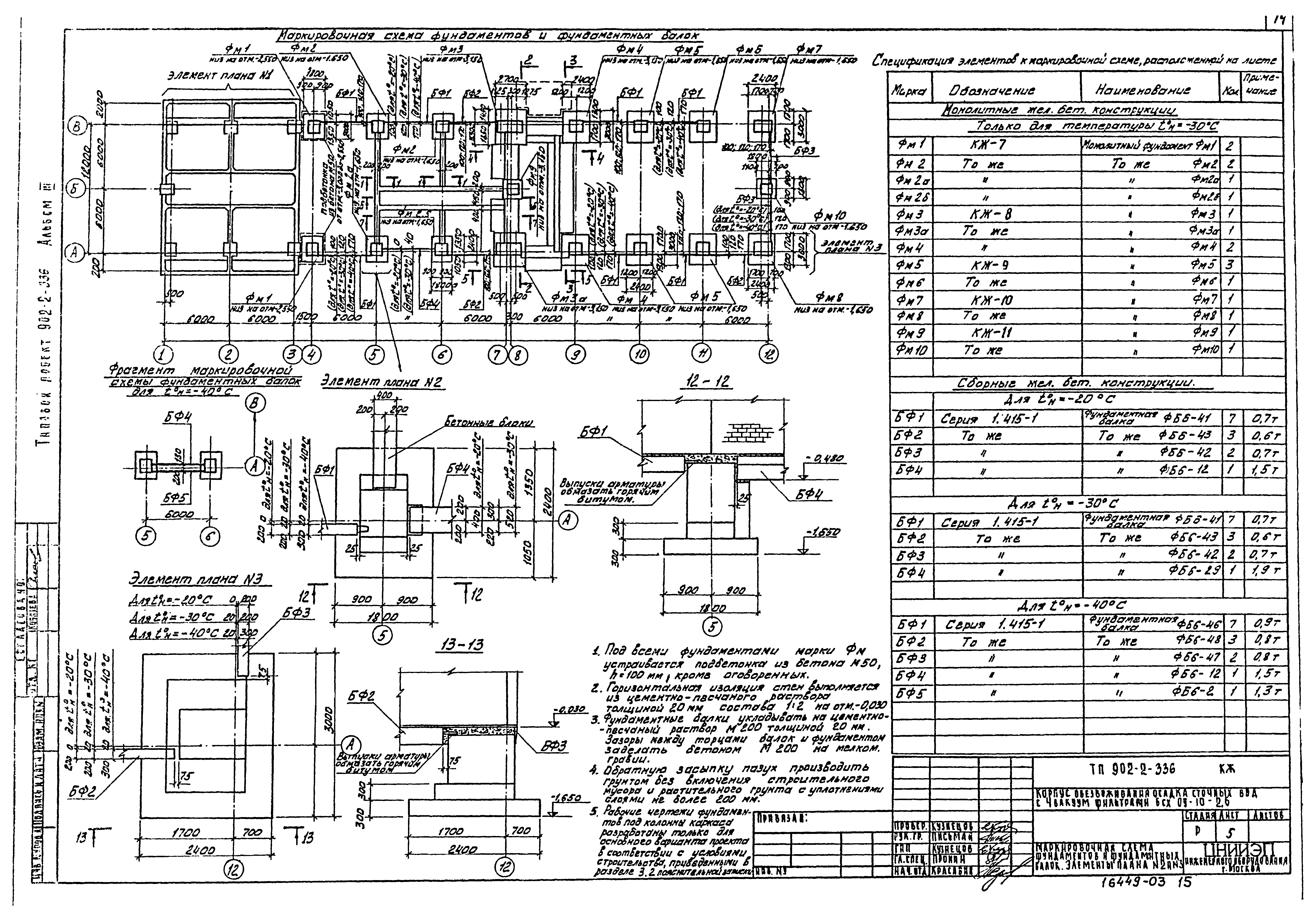 Типовой проект 902-2-336