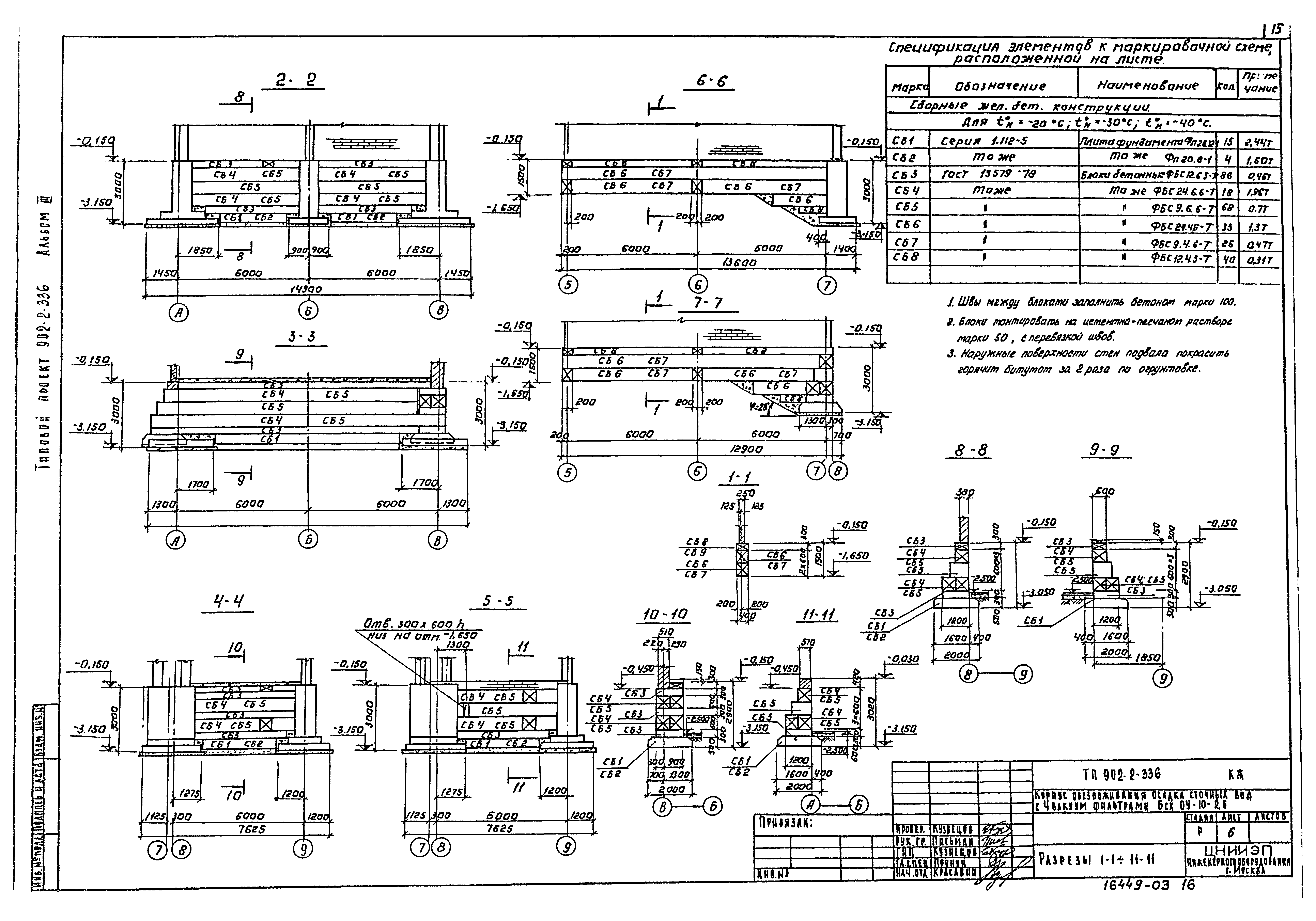 Типовой проект 902-2-336
