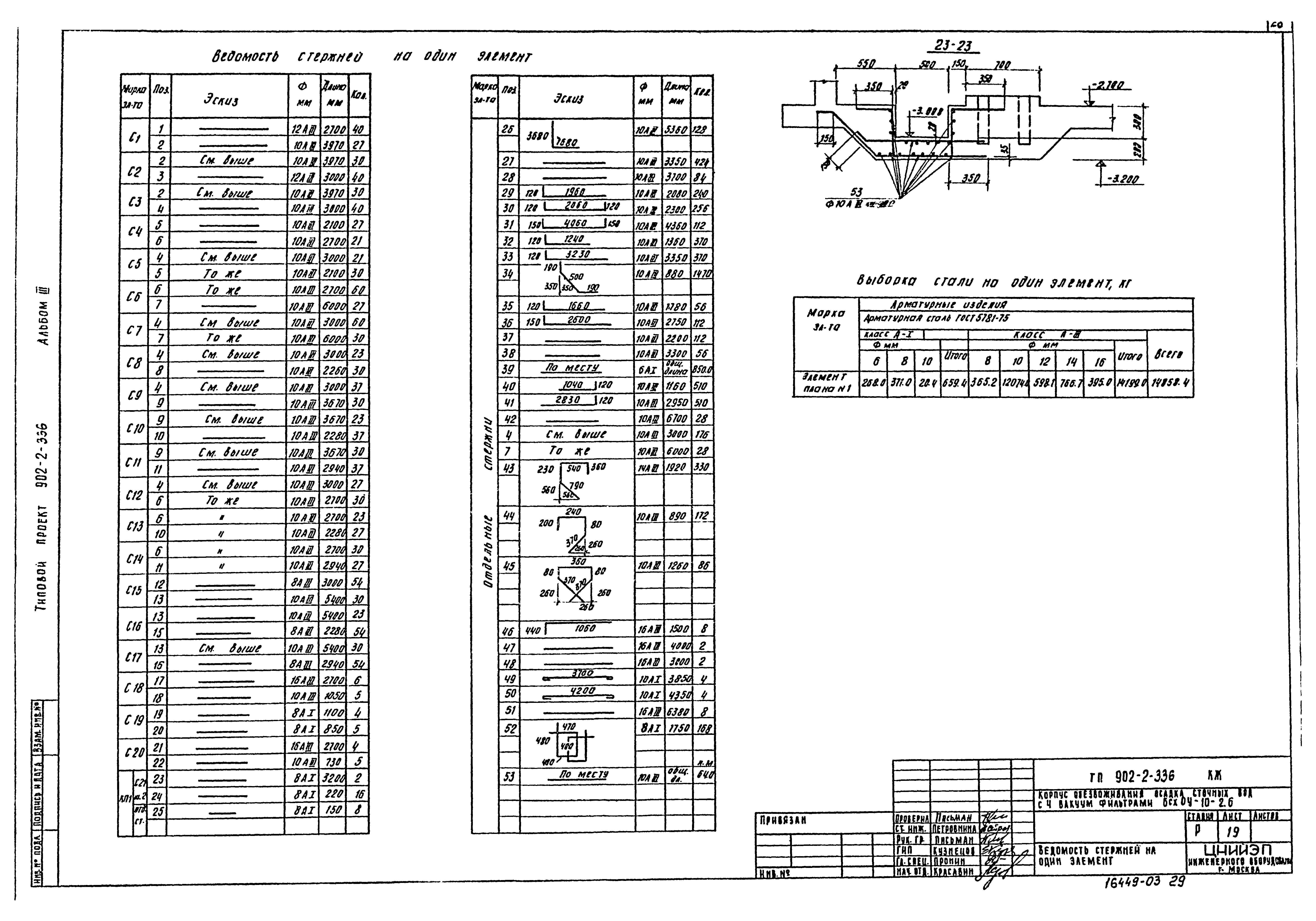 Типовой проект 902-2-336