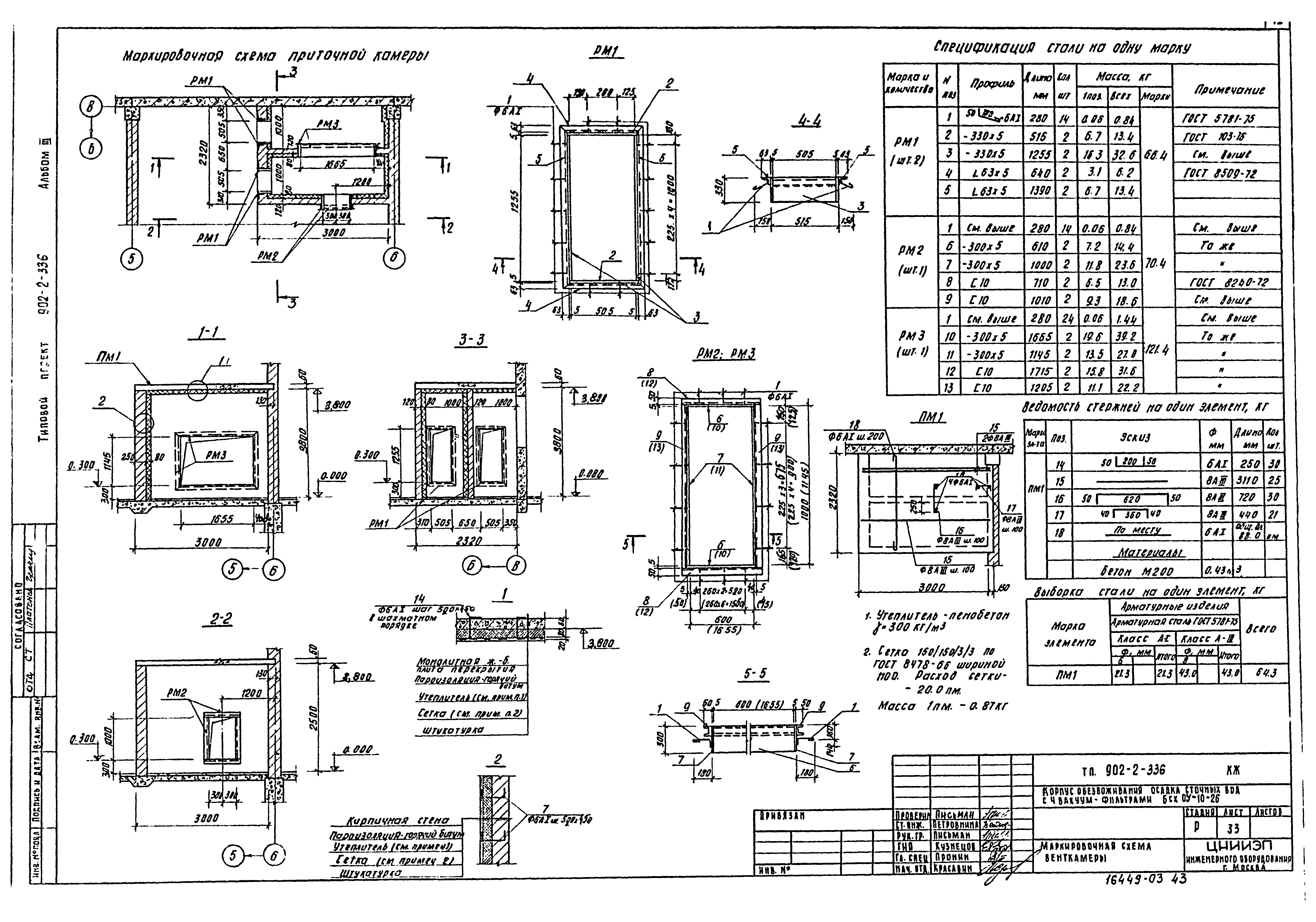 Типовой проект 902-2-336
