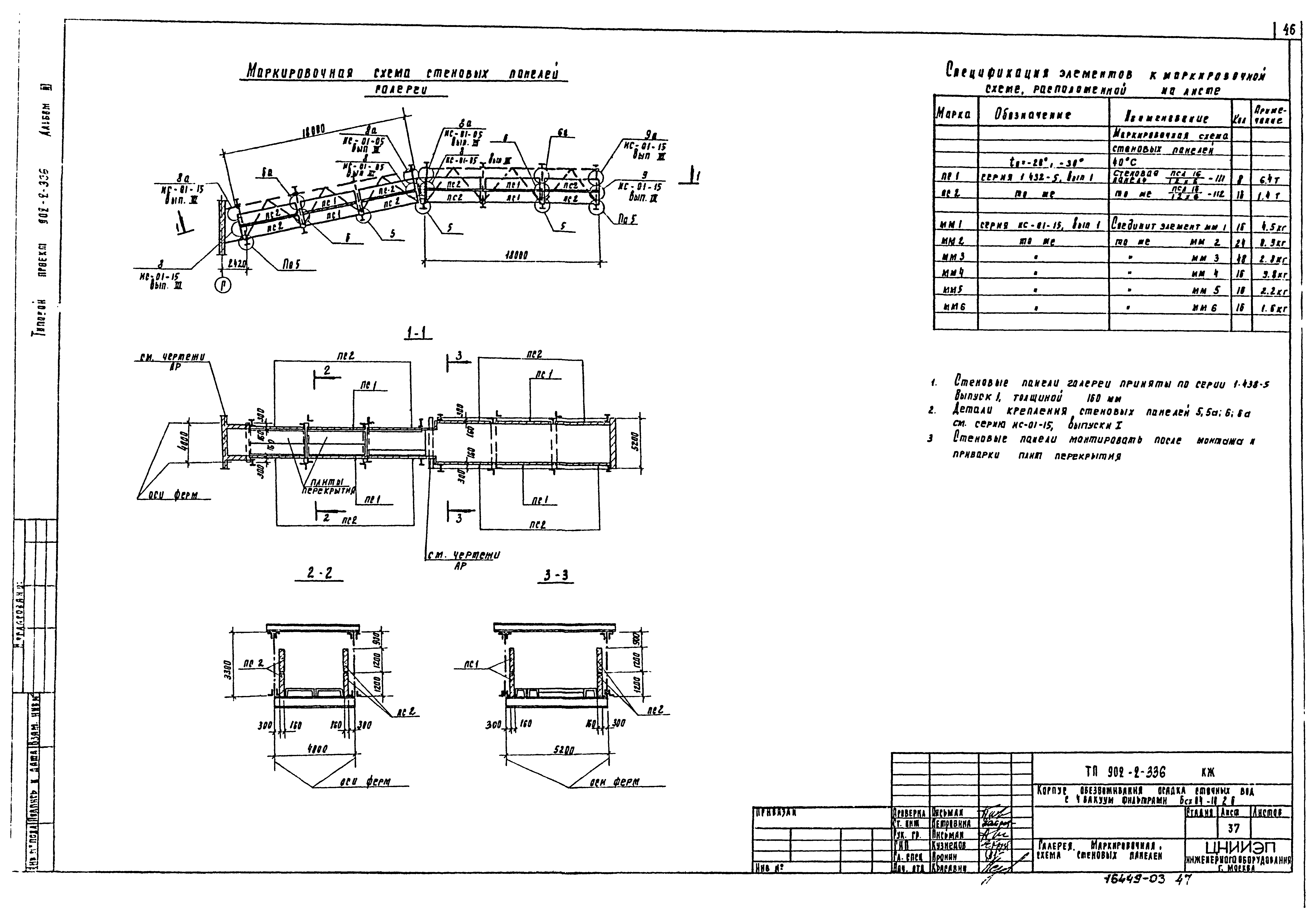 Типовой проект 902-2-336