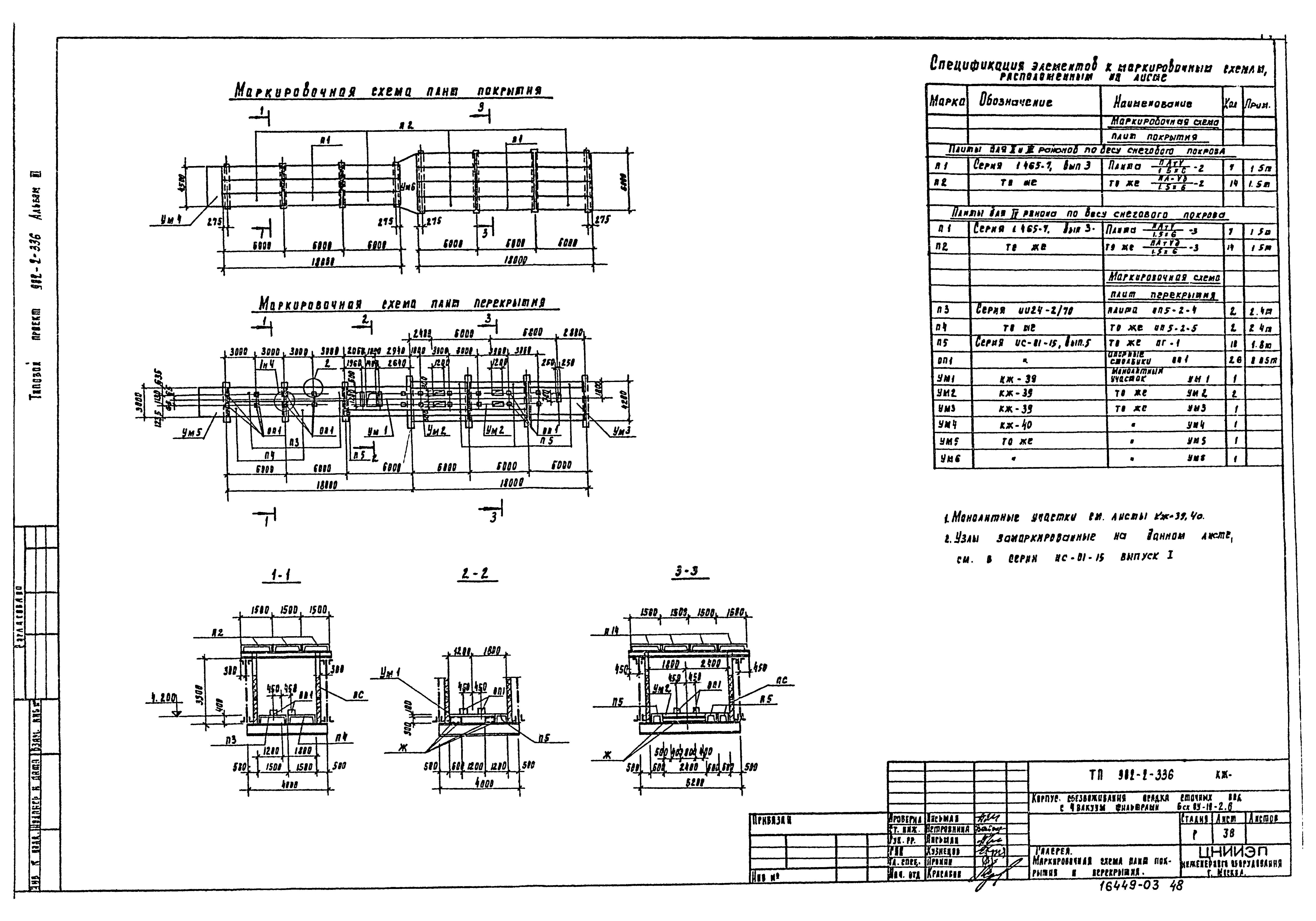 Типовой проект 902-2-336