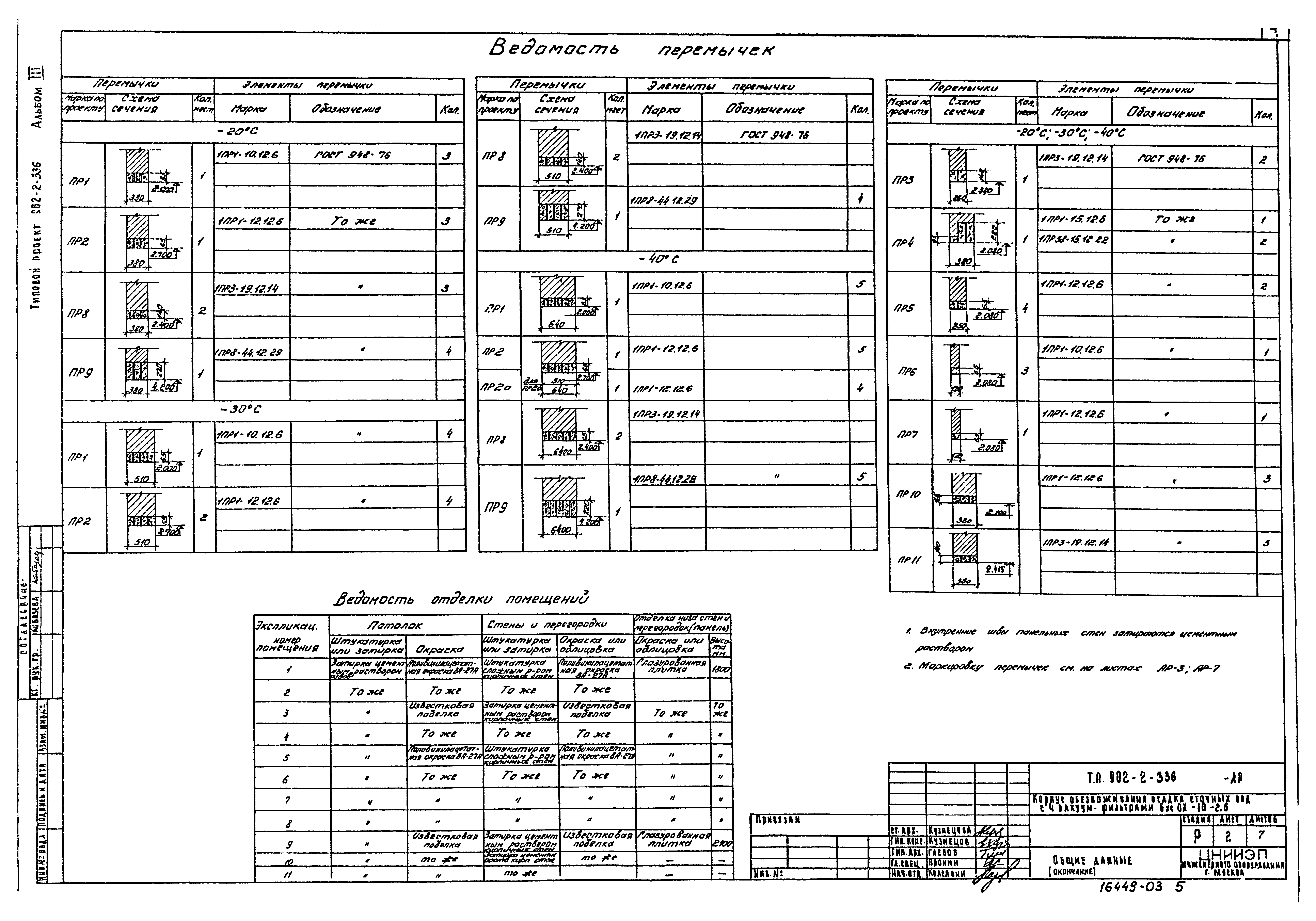 Типовой проект 902-2-336
