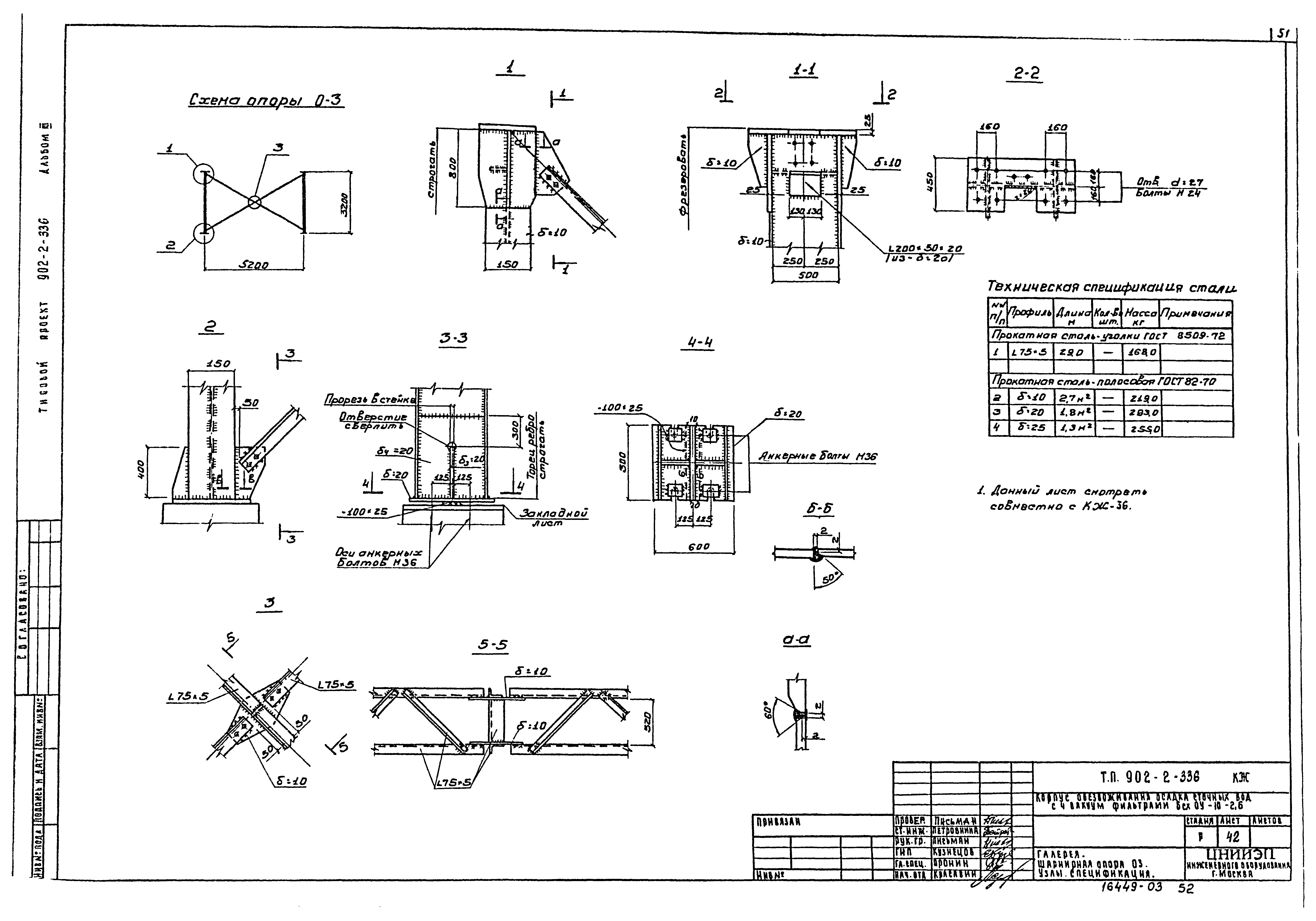 Типовой проект 902-2-336