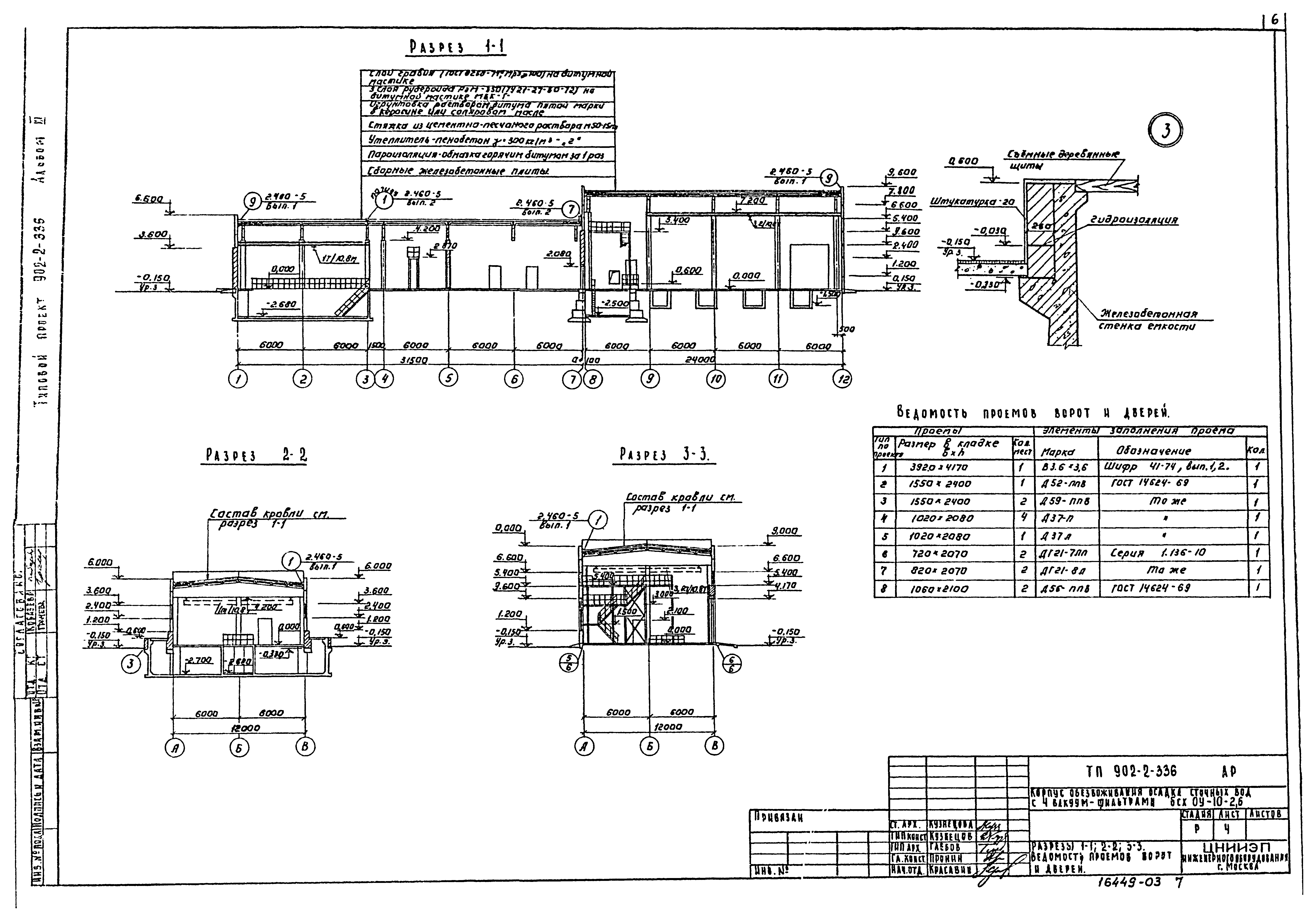 Типовой проект 902-2-336