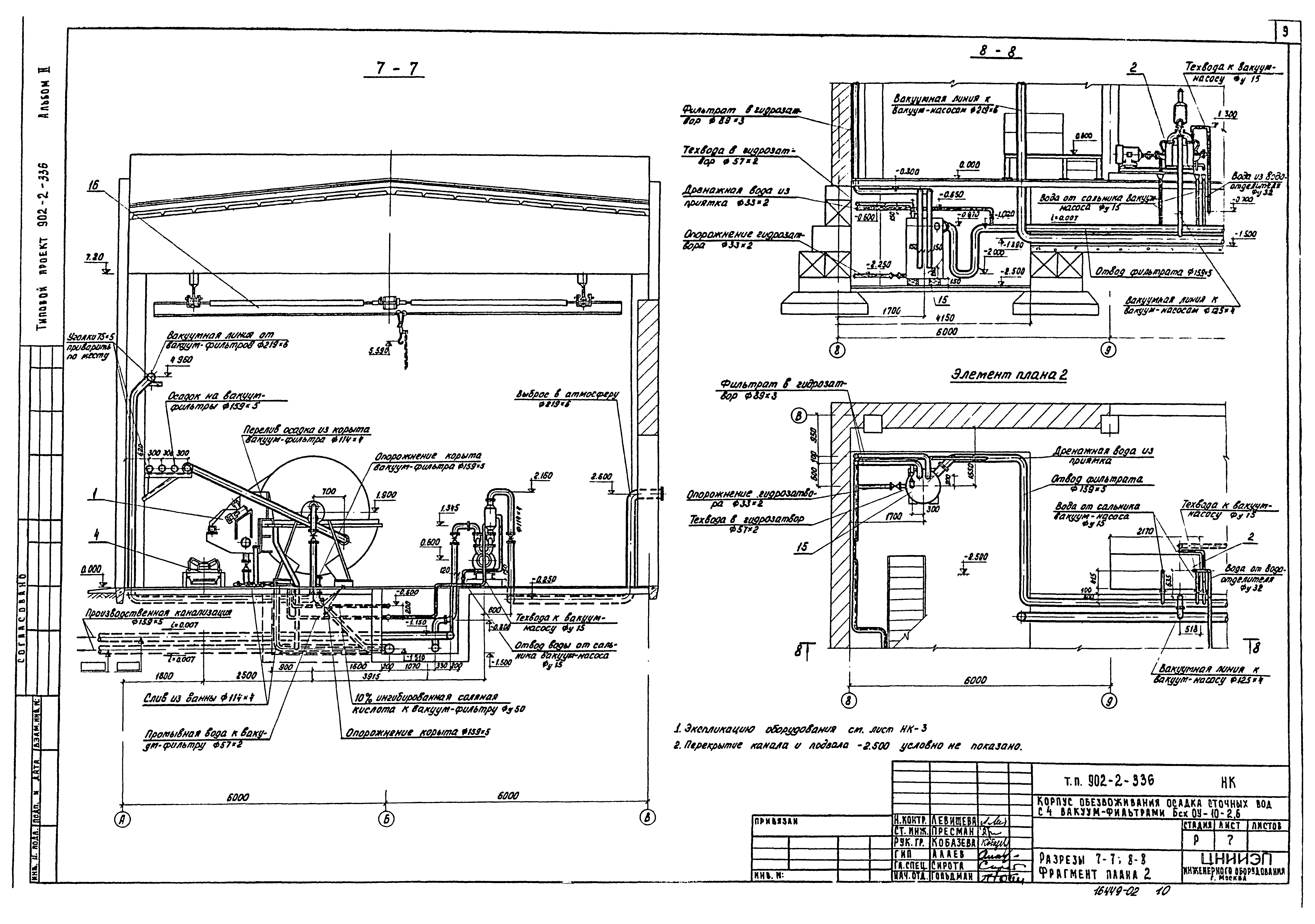 Типовой проект 902-2-336