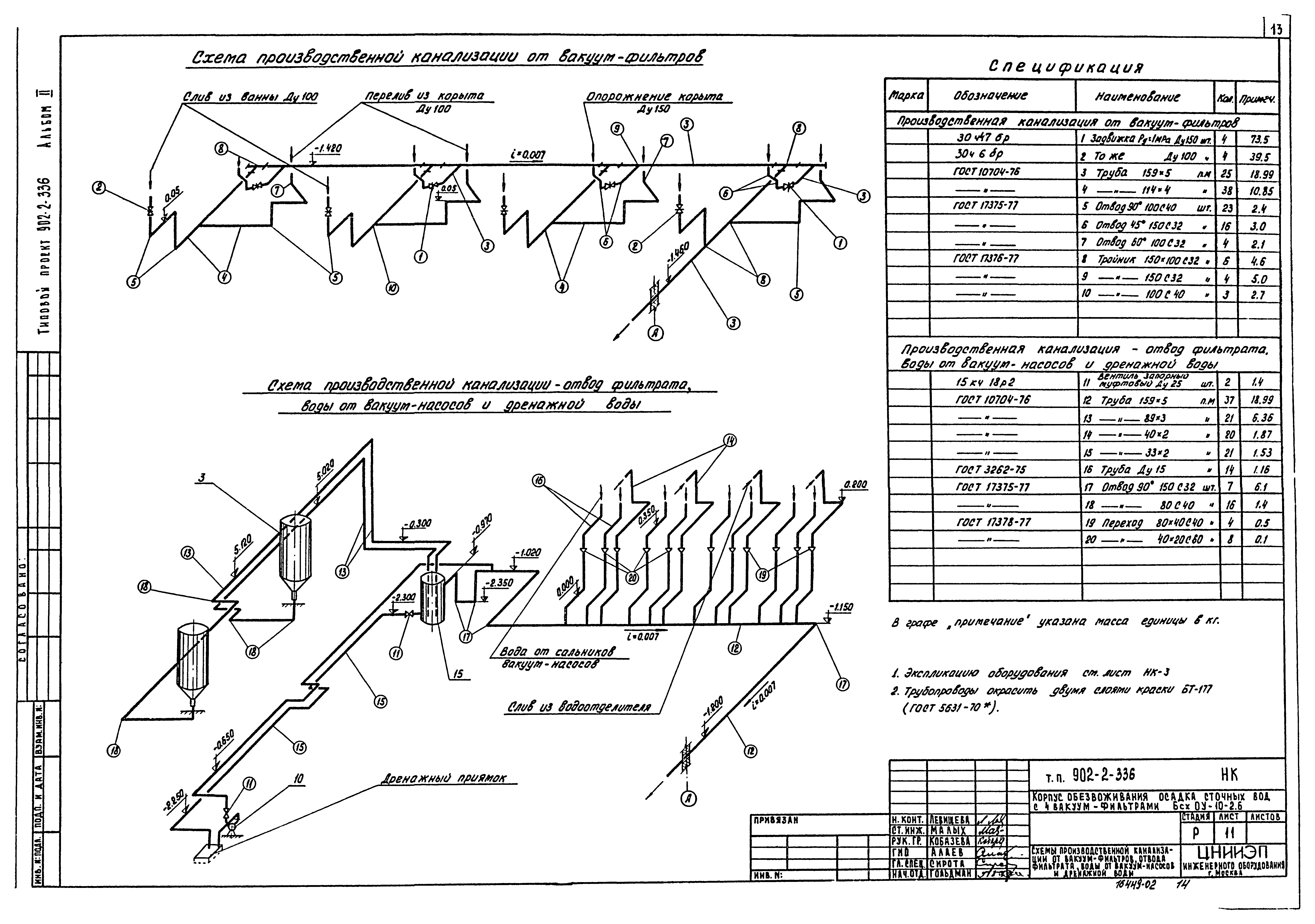 Типовой проект 902-2-336