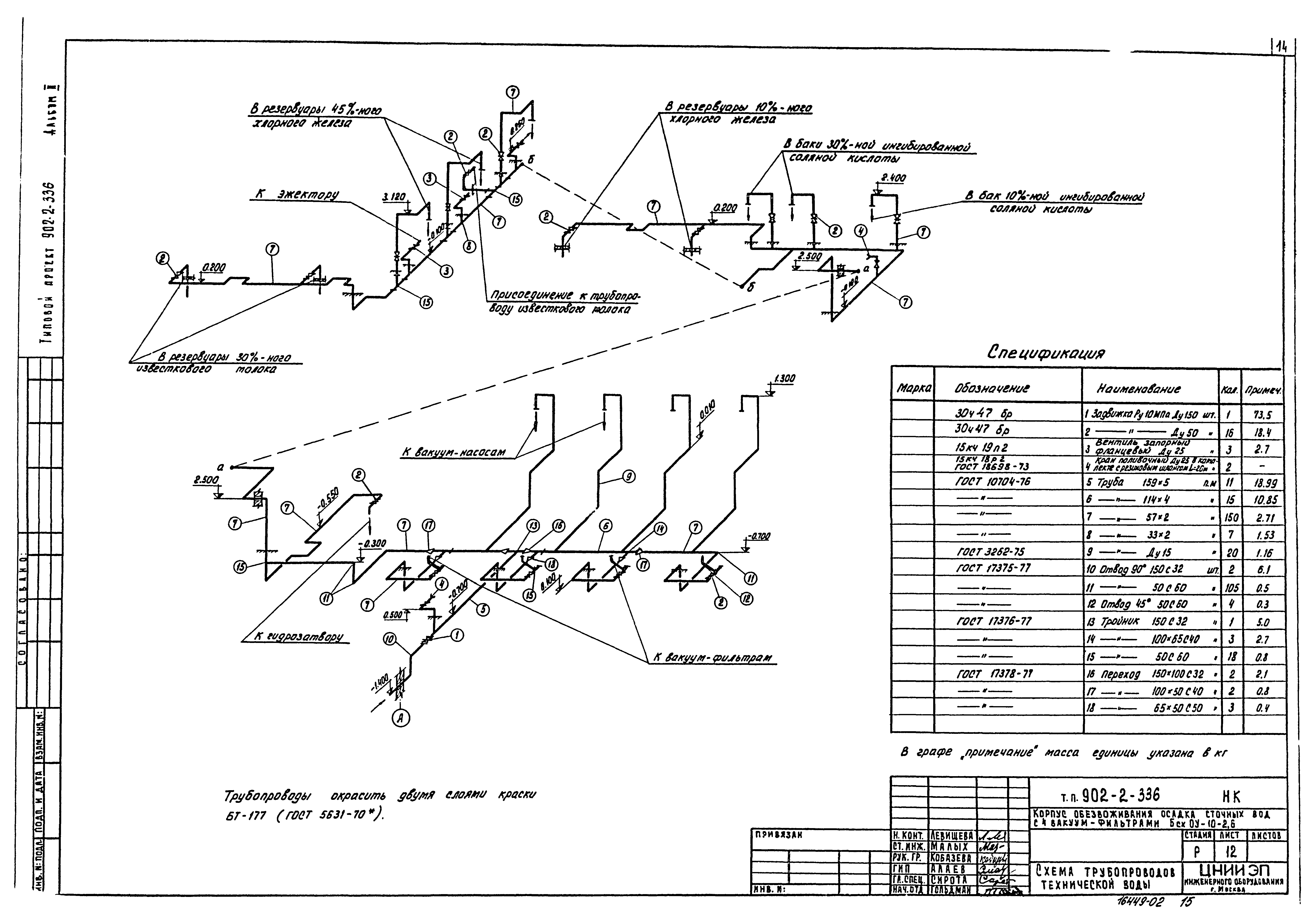Типовой проект 902-2-336