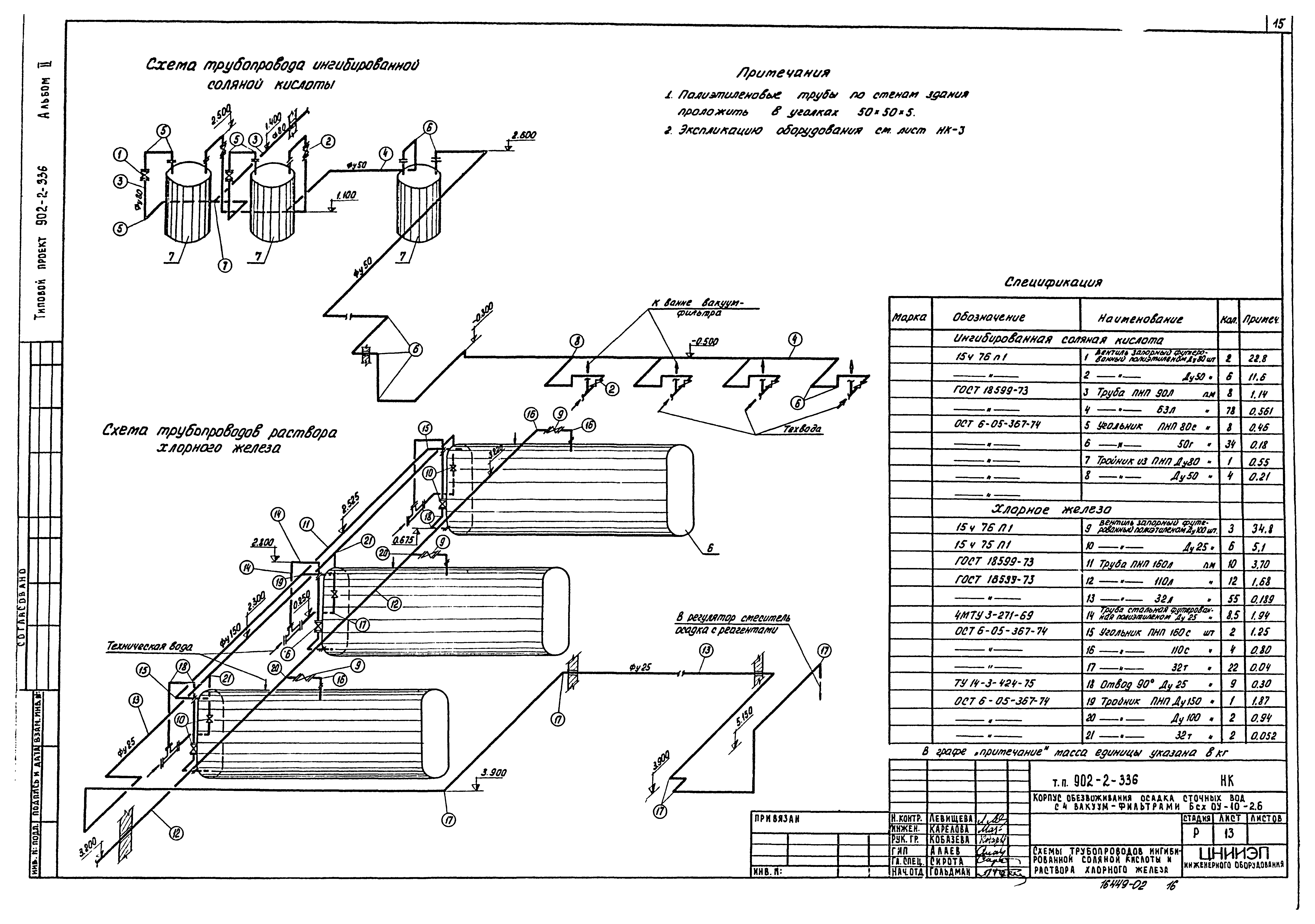 Типовой проект 902-2-336