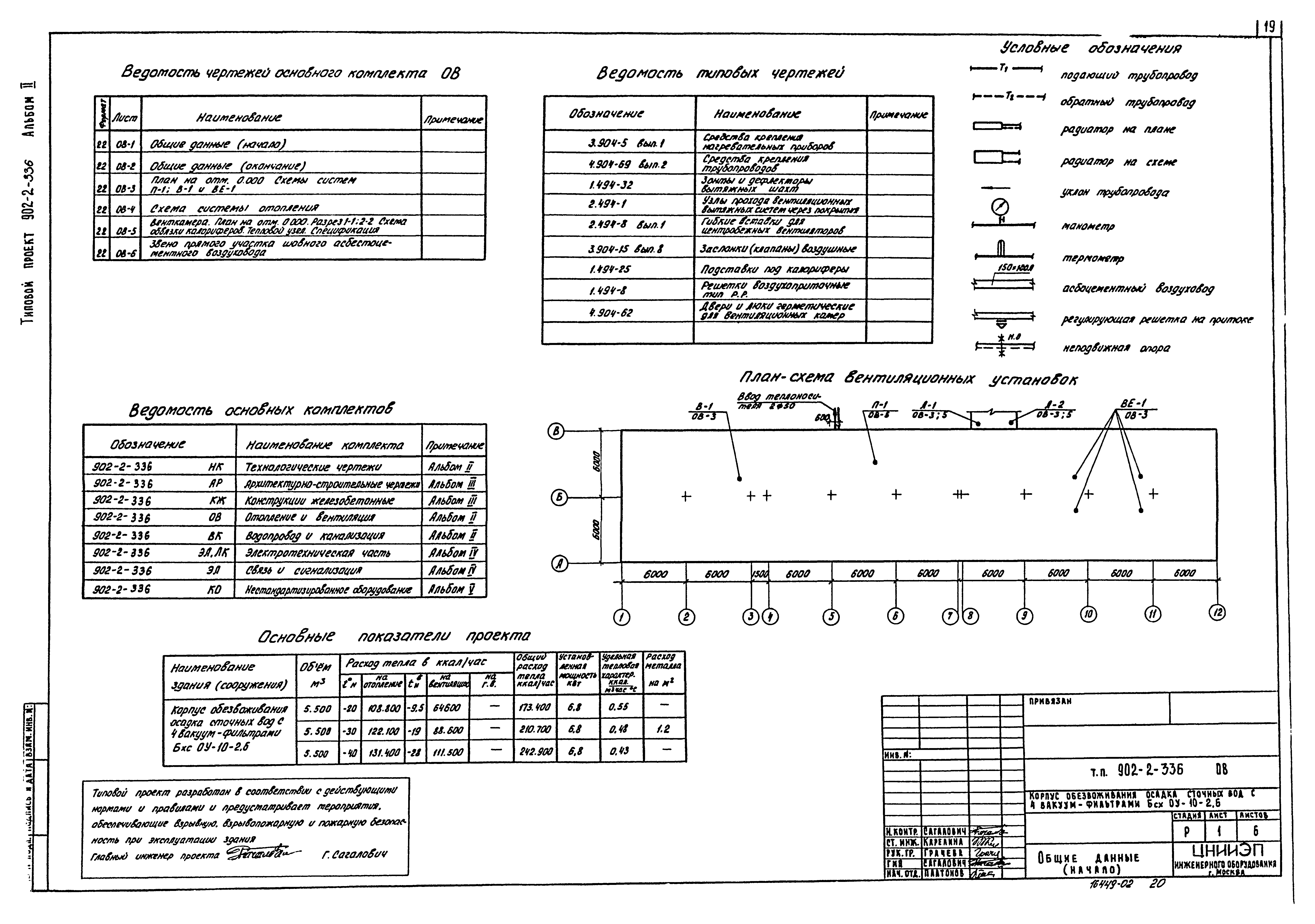Типовой проект 902-2-336