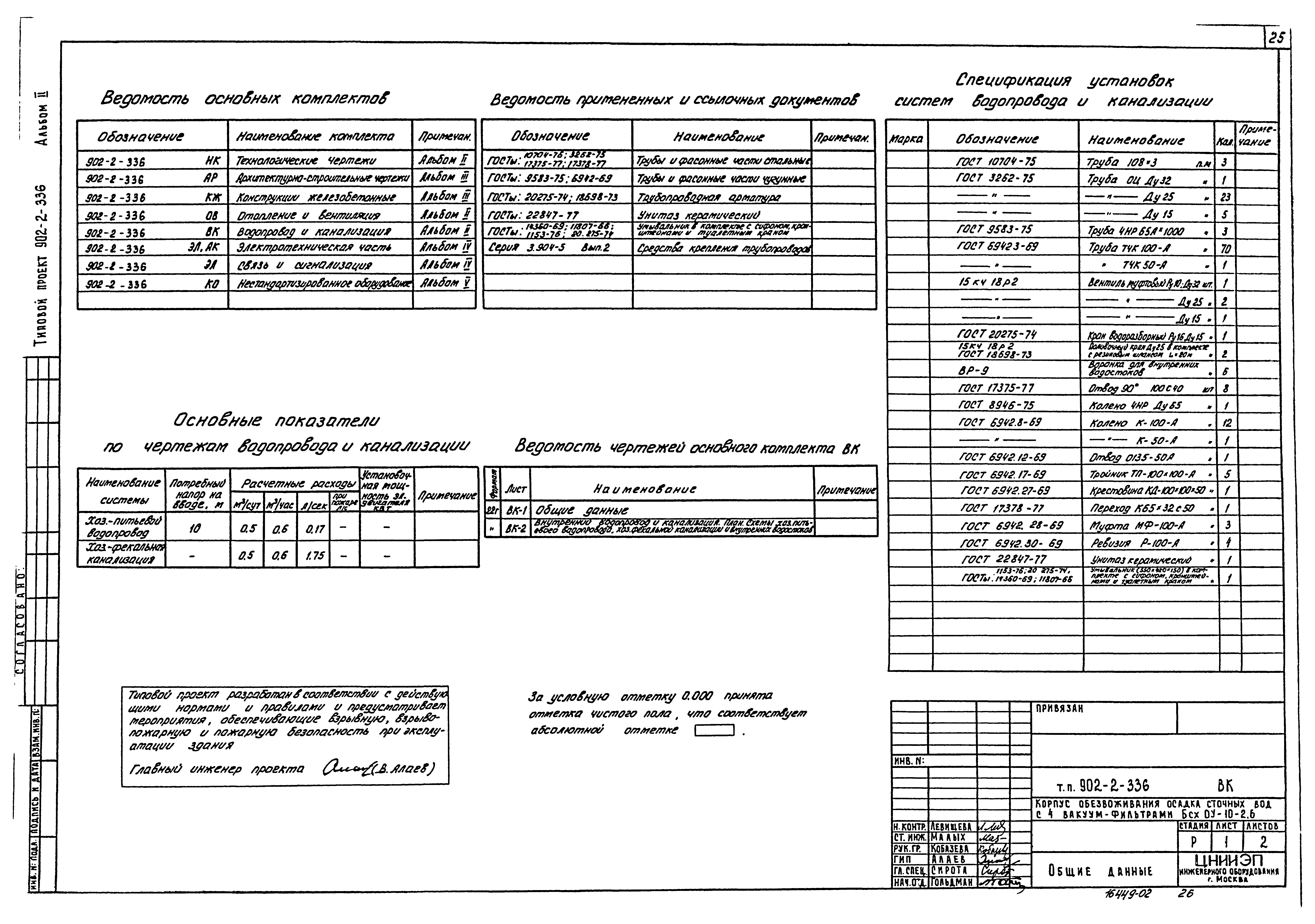 Типовой проект 902-2-336