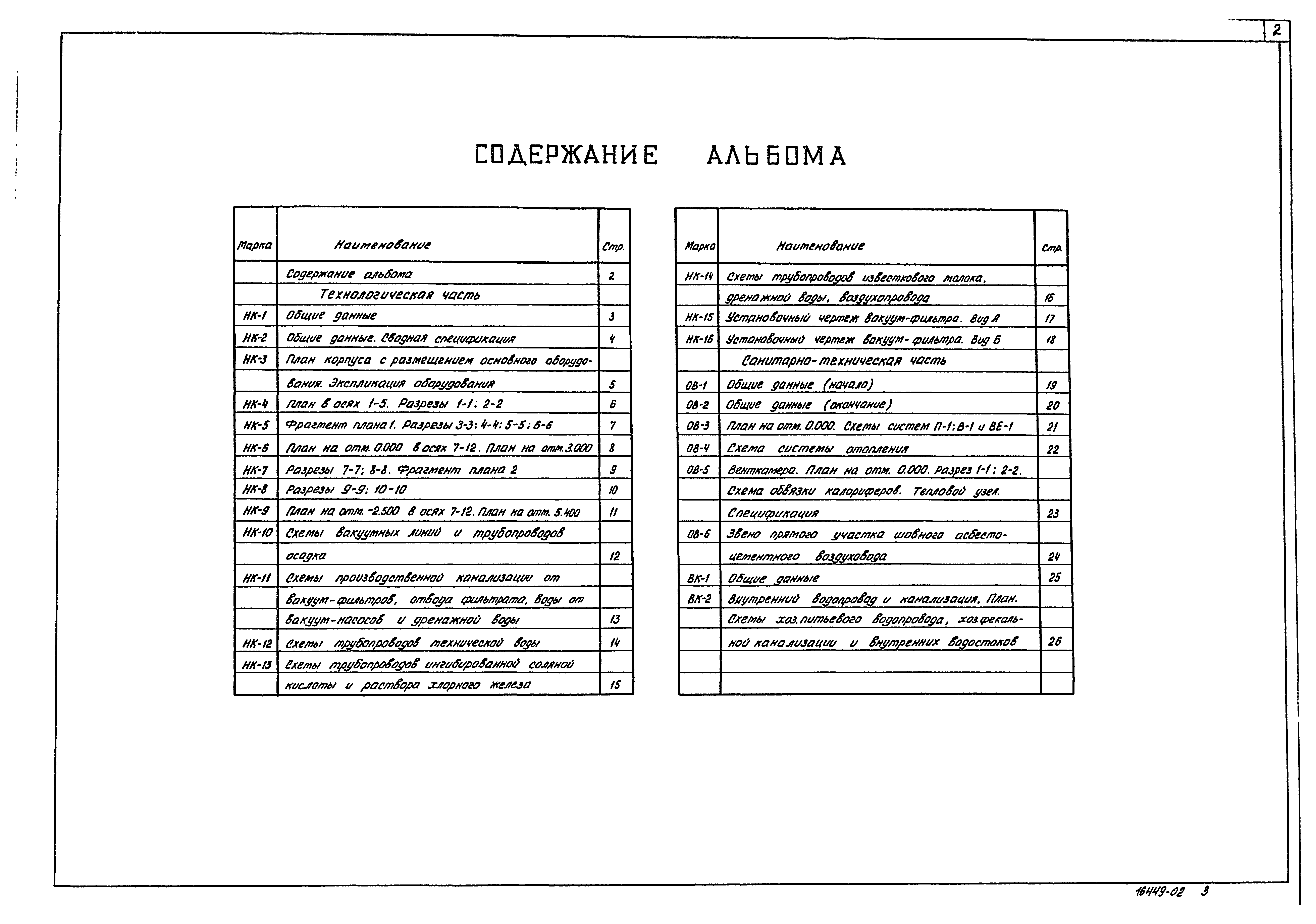 Типовой проект 902-2-336