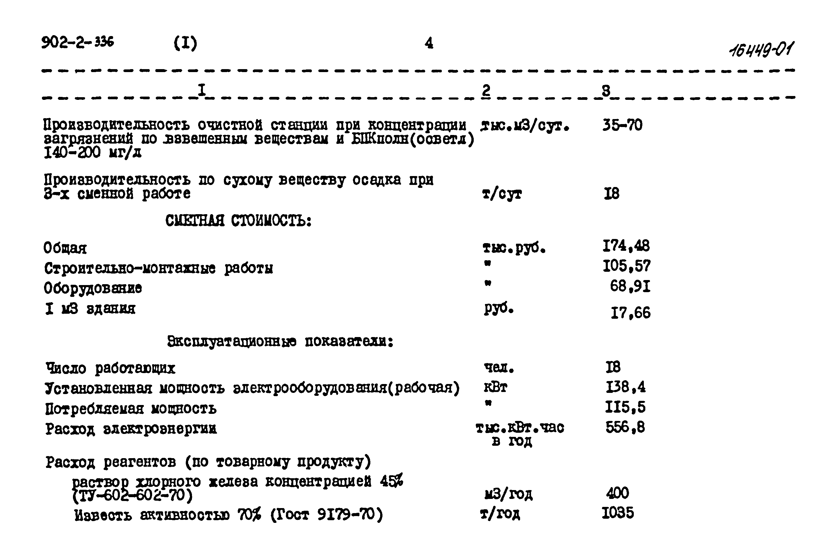 Типовой проект 902-2-336