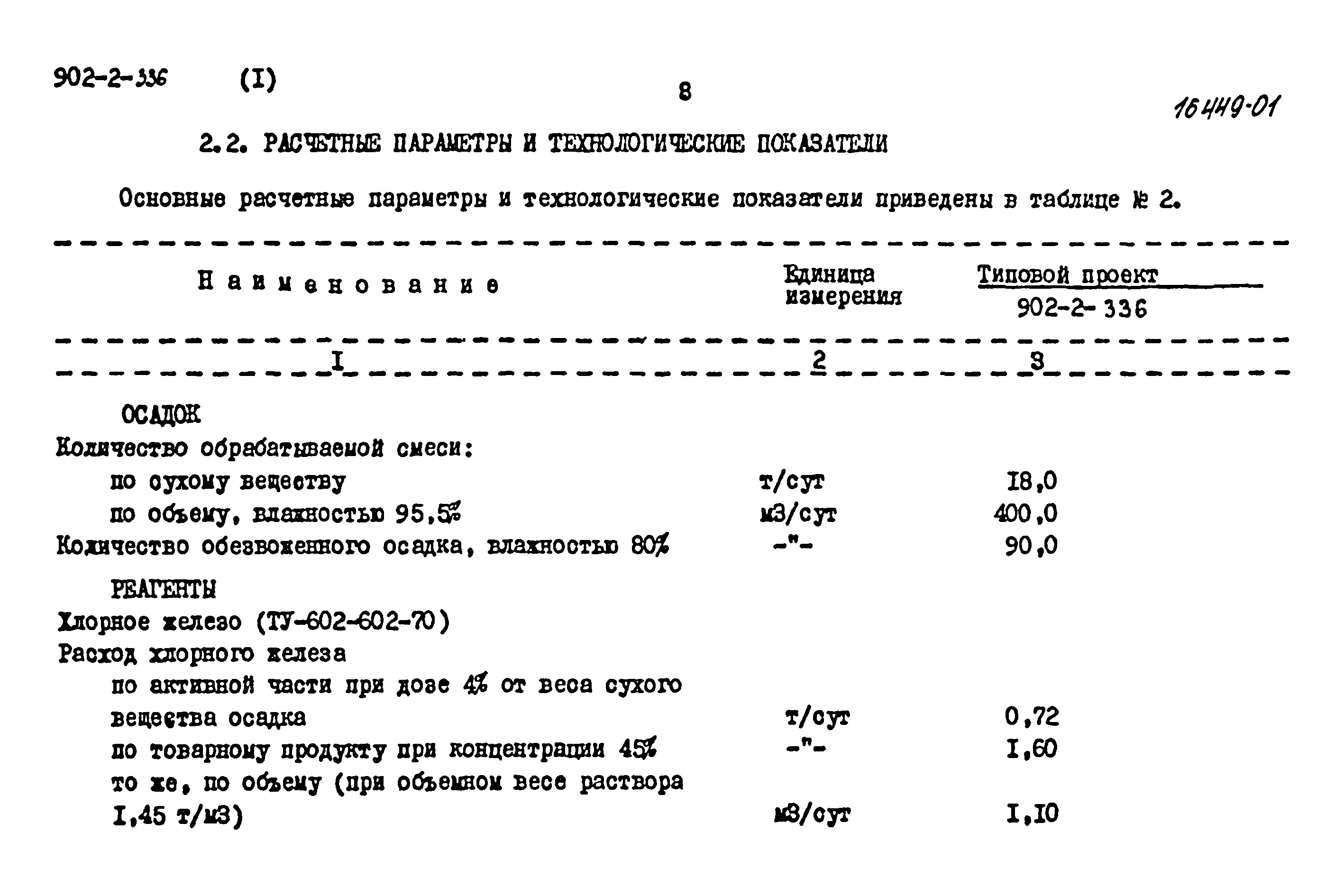 Типовой проект 902-2-336