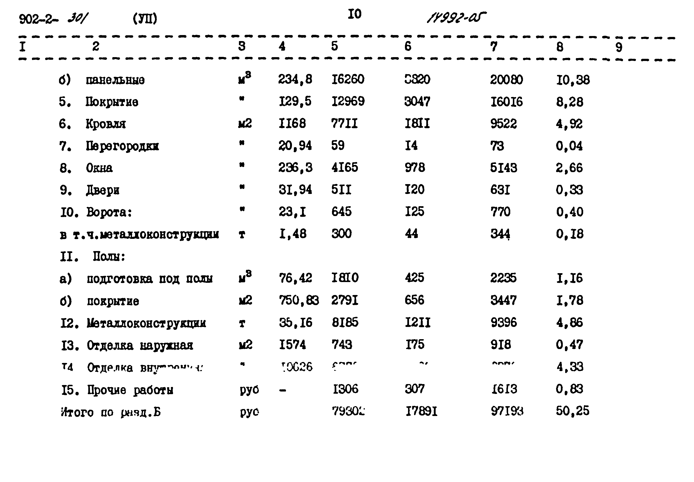 Типовой проект 902-2-301