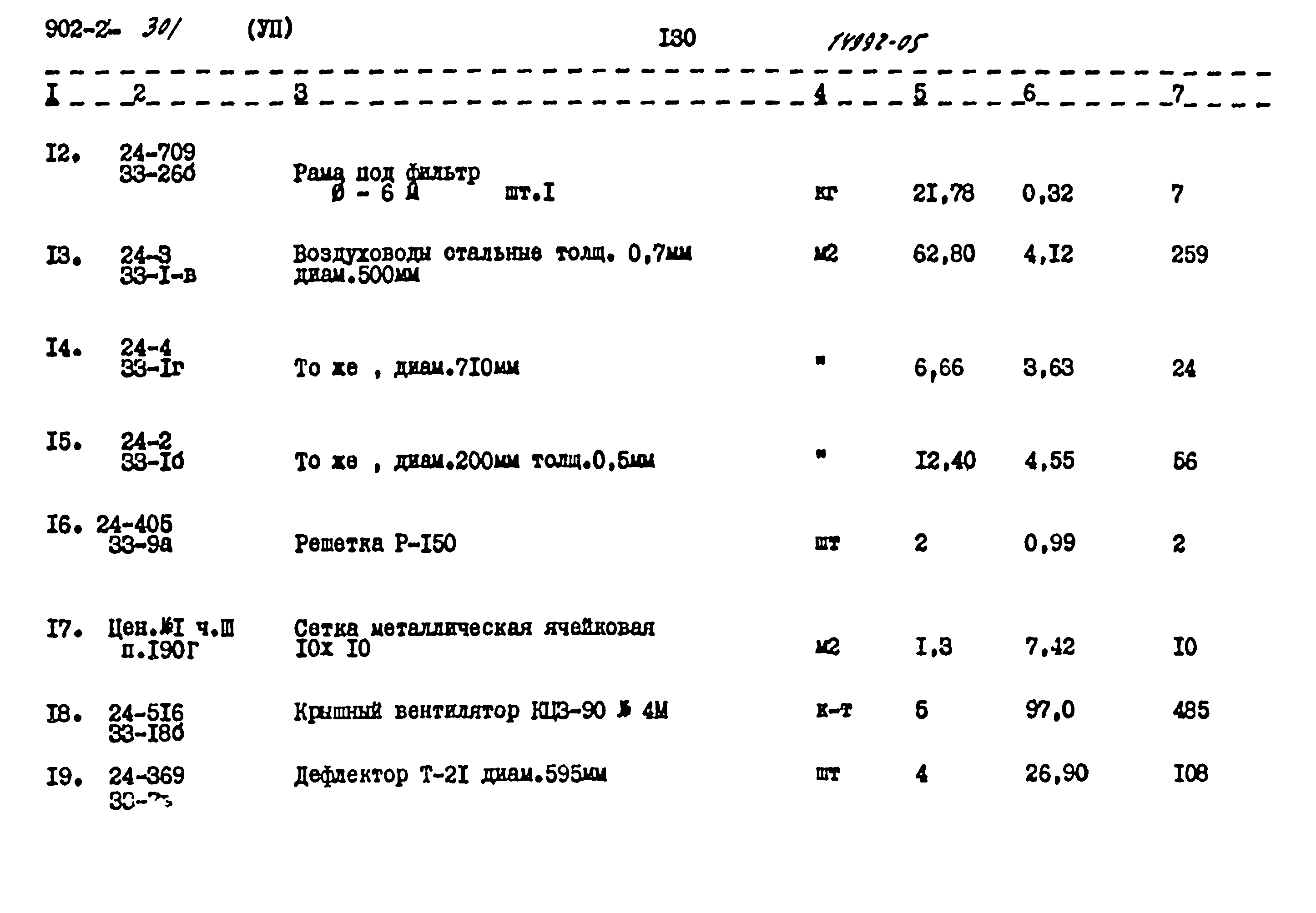 Типовой проект 902-2-301
