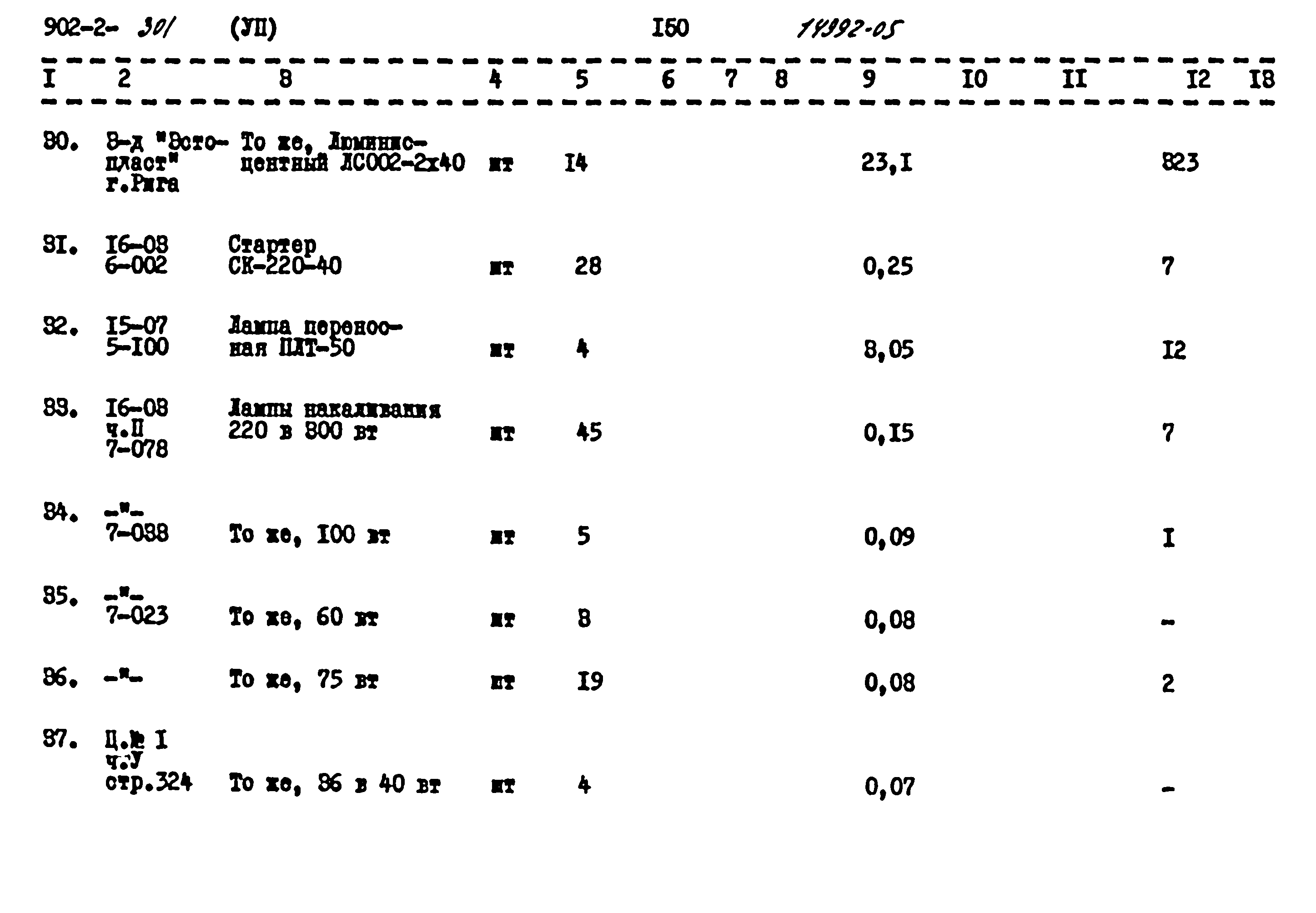 Типовой проект 902-2-301