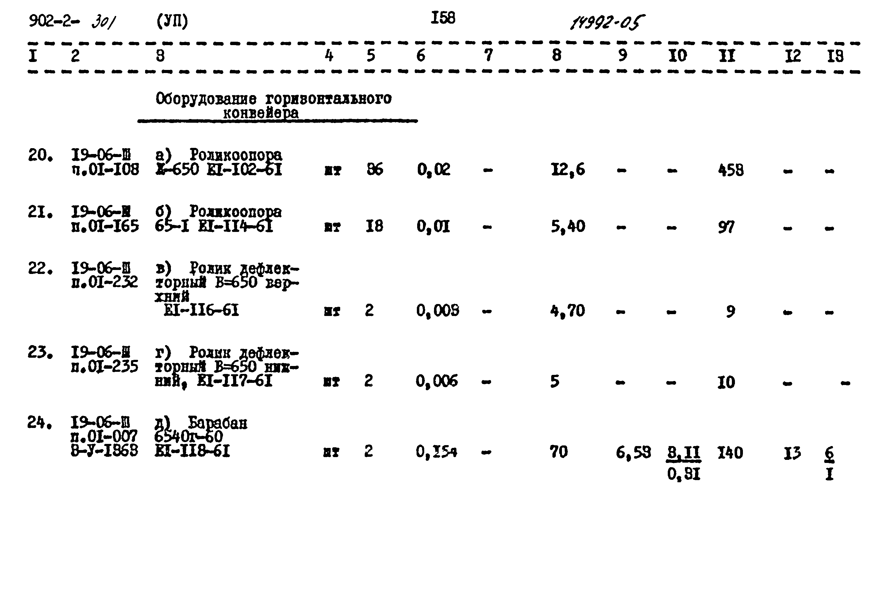 Типовой проект 902-2-301