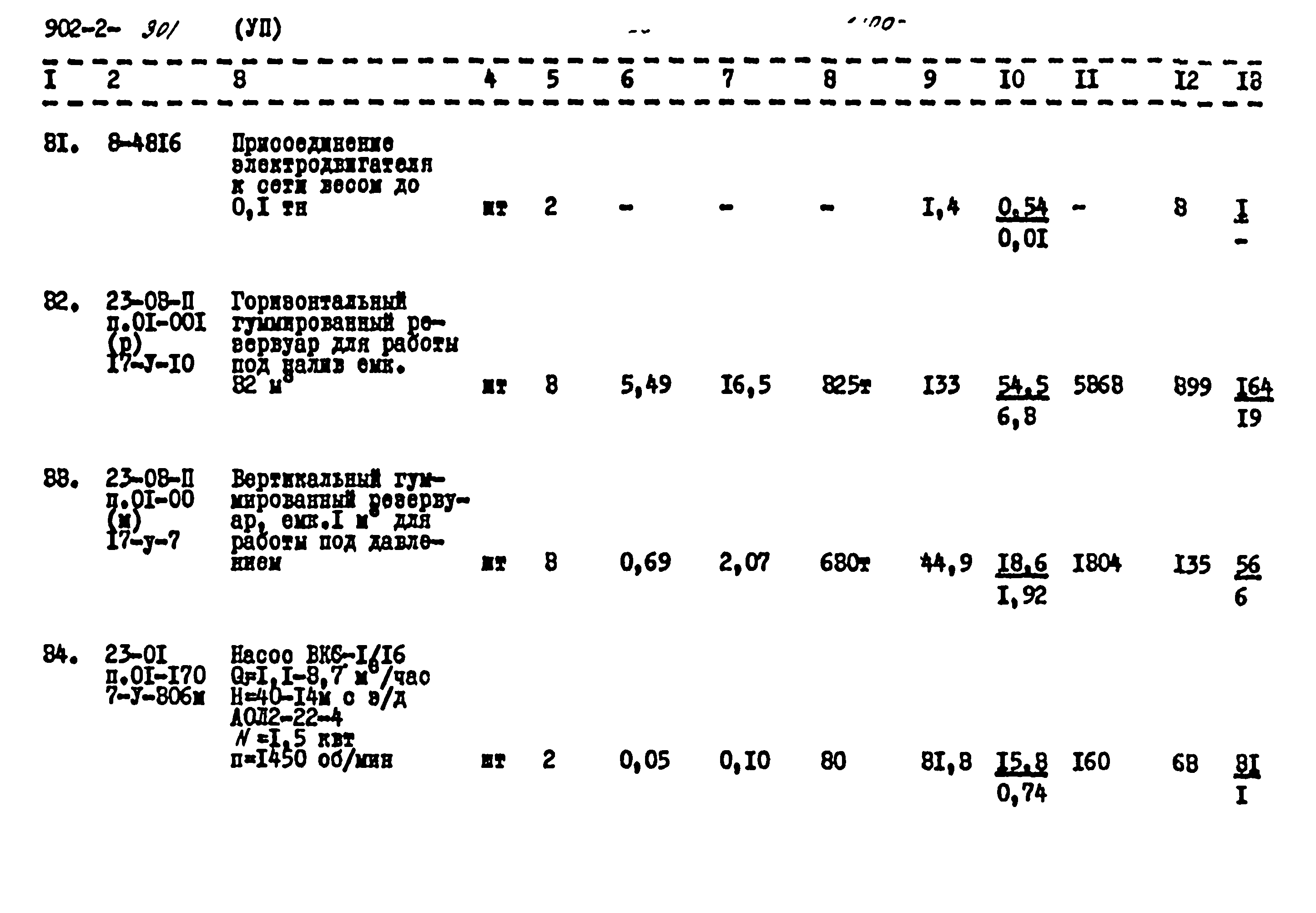 Типовой проект 902-2-301