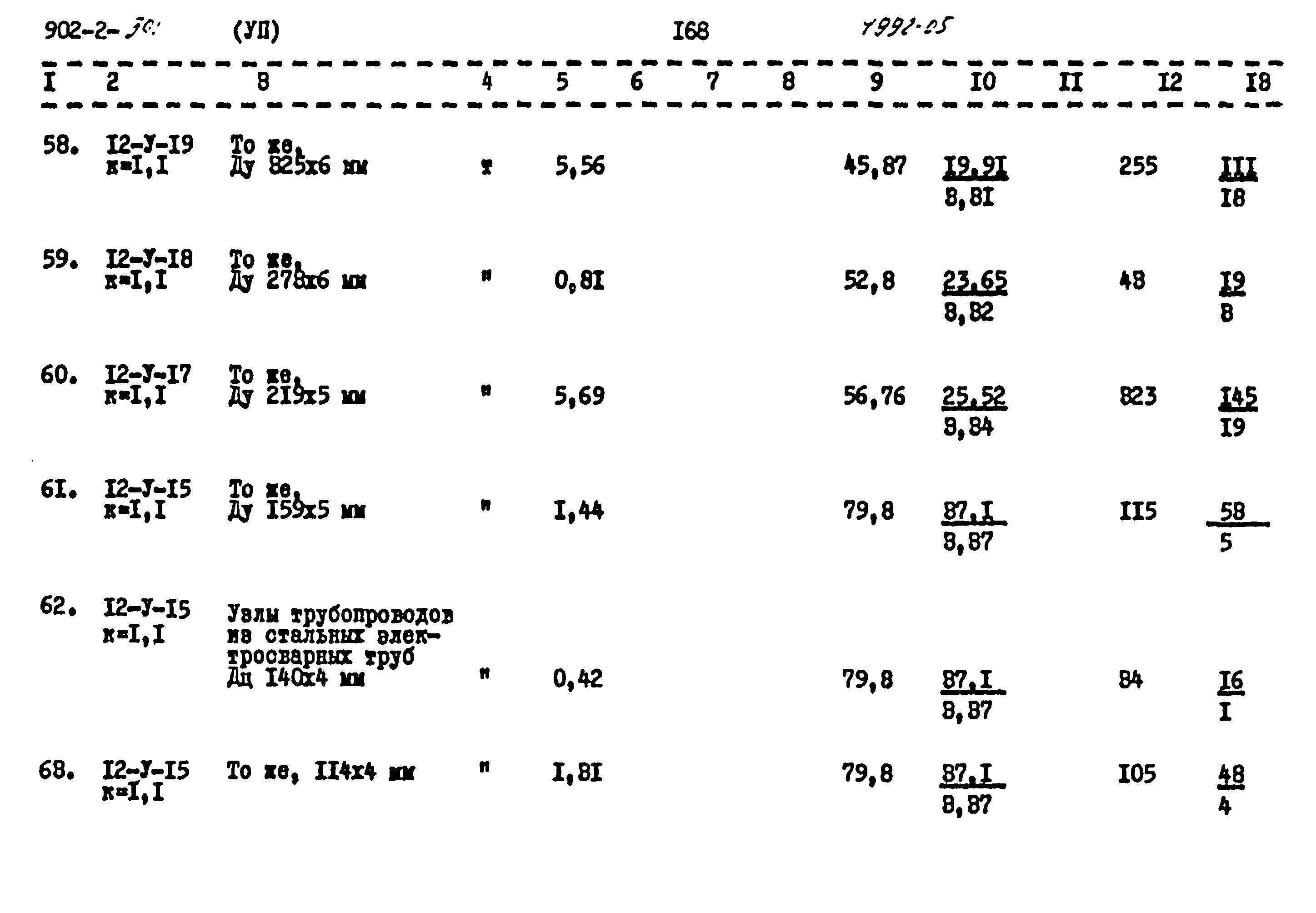 Типовой проект 902-2-301