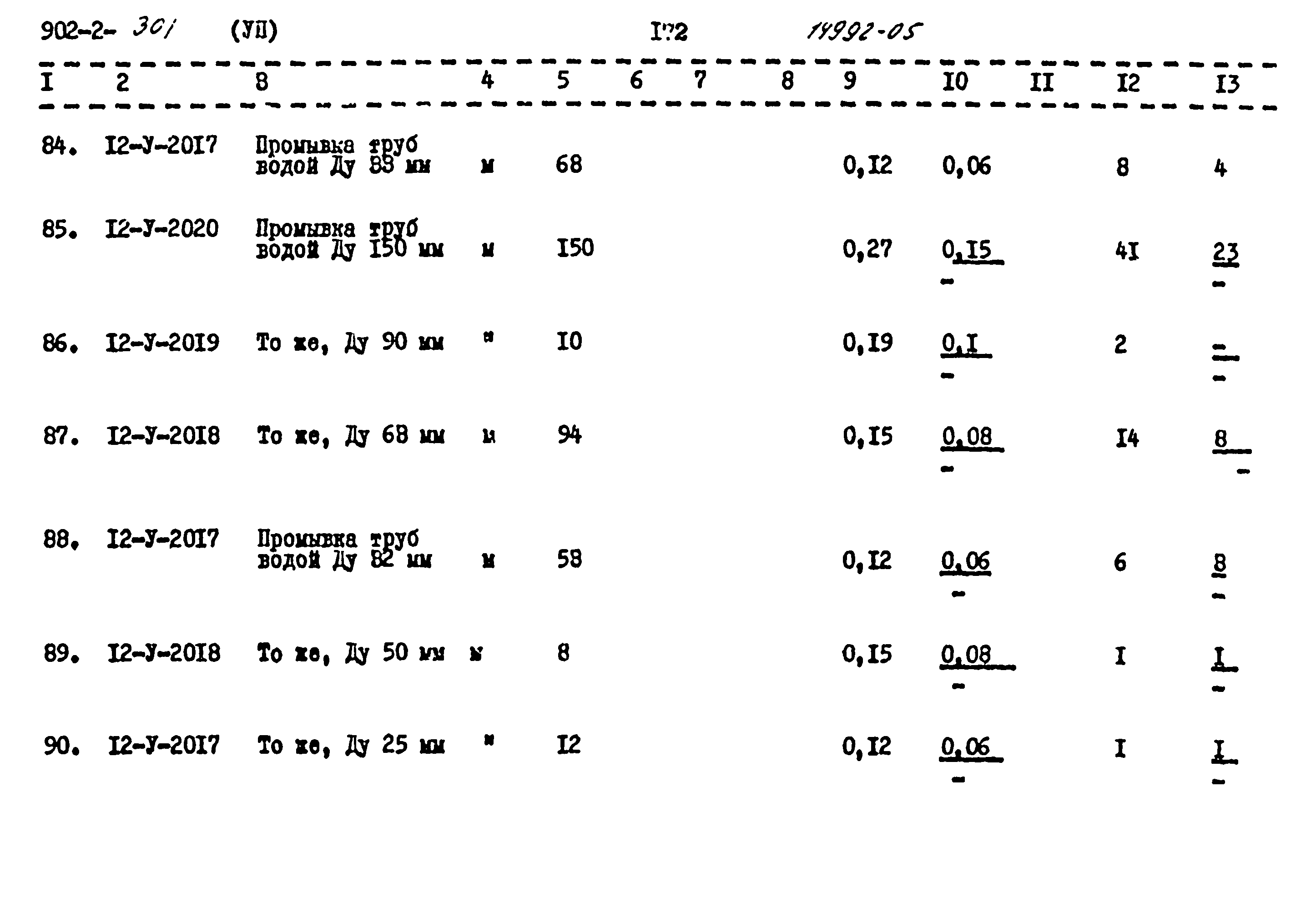 Типовой проект 902-2-301