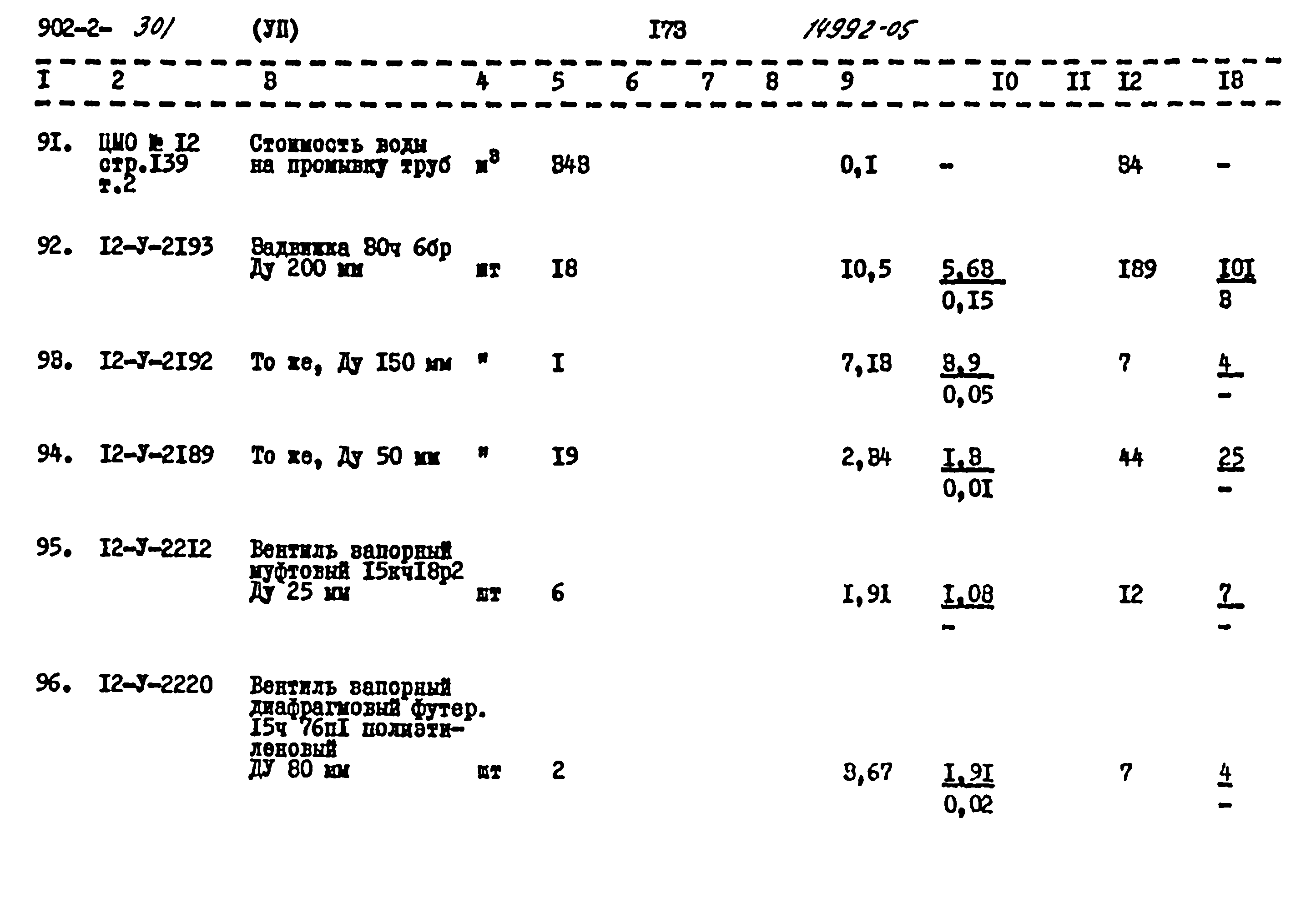 Типовой проект 902-2-301