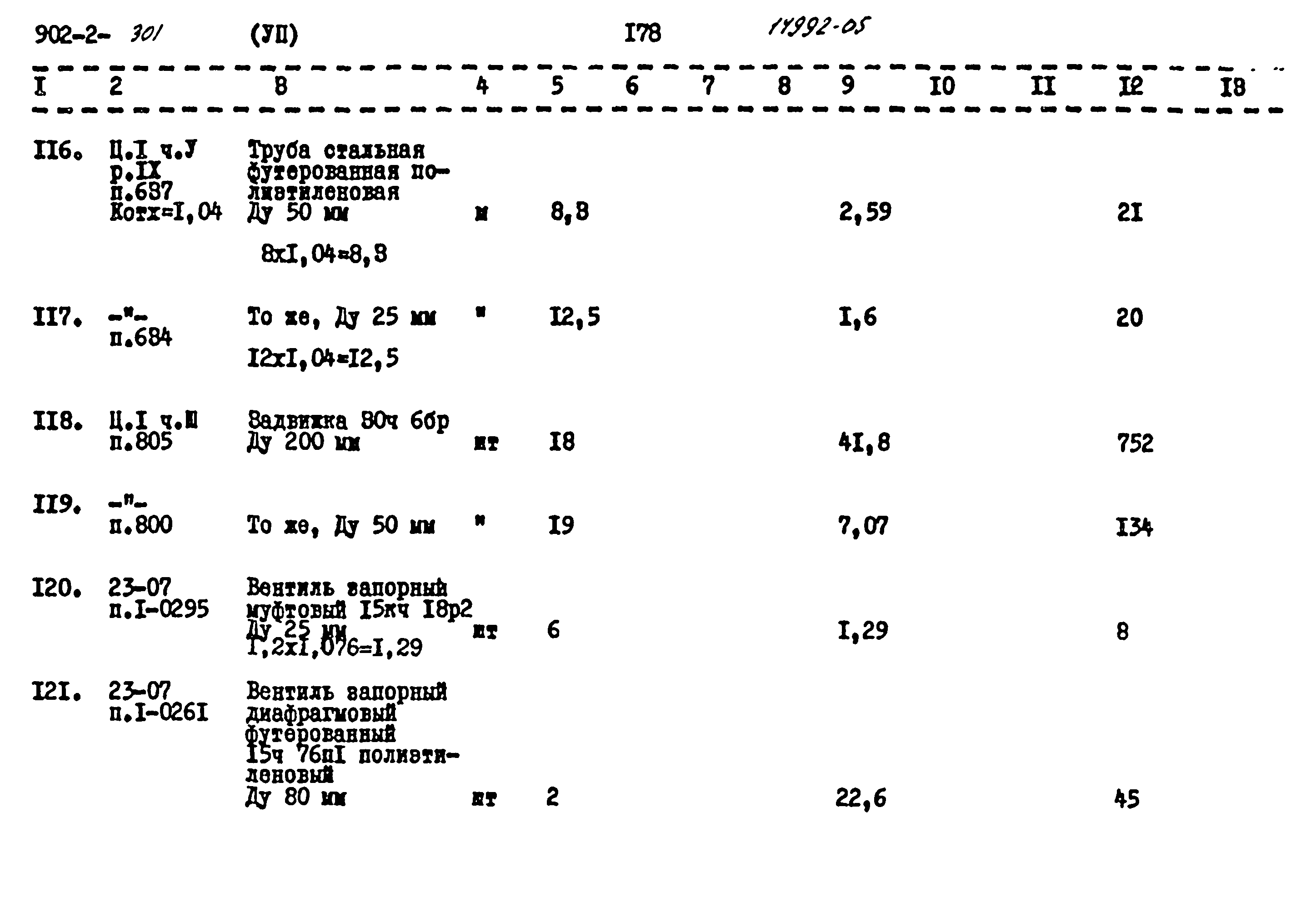 Типовой проект 902-2-301