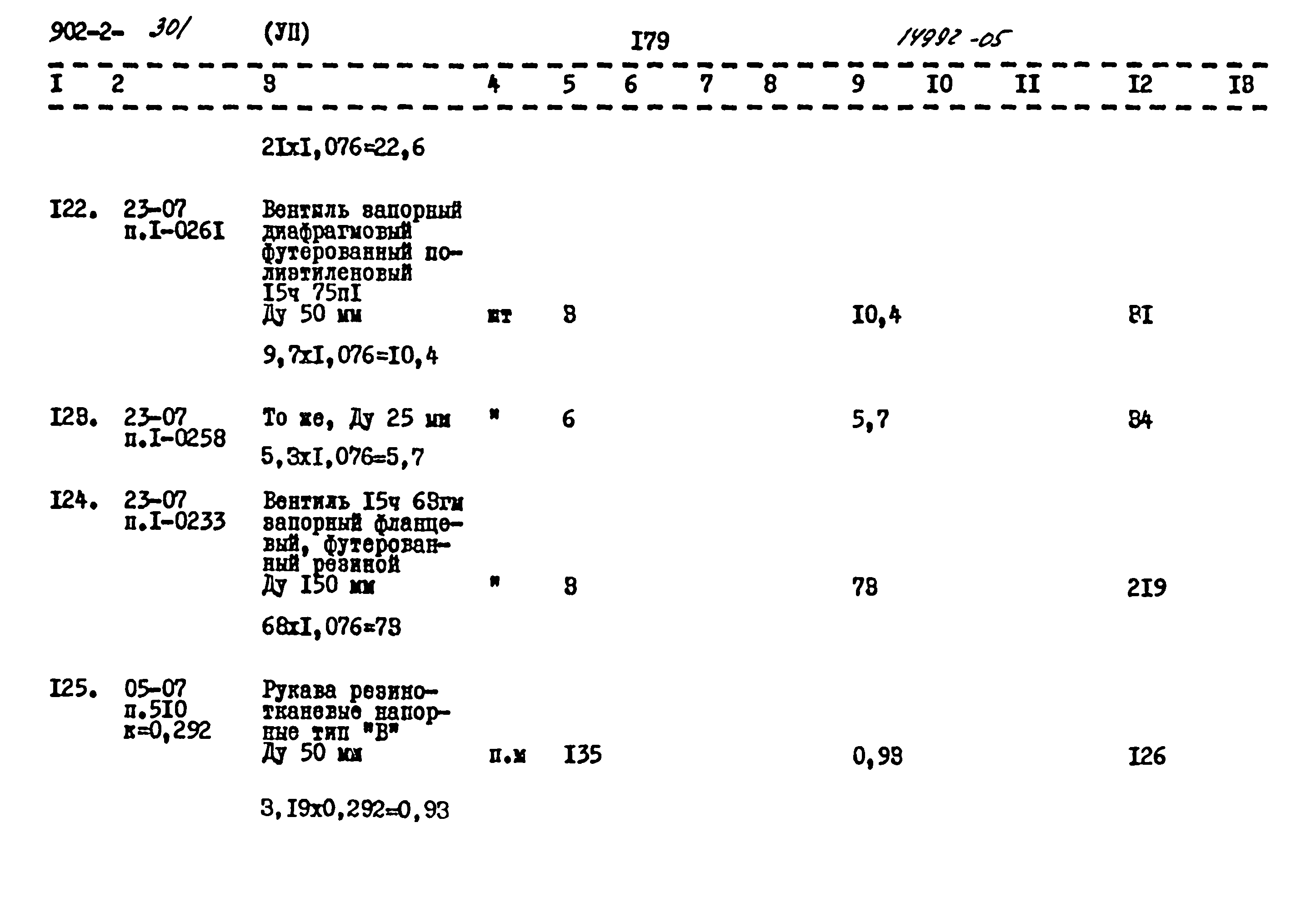 Типовой проект 902-2-301