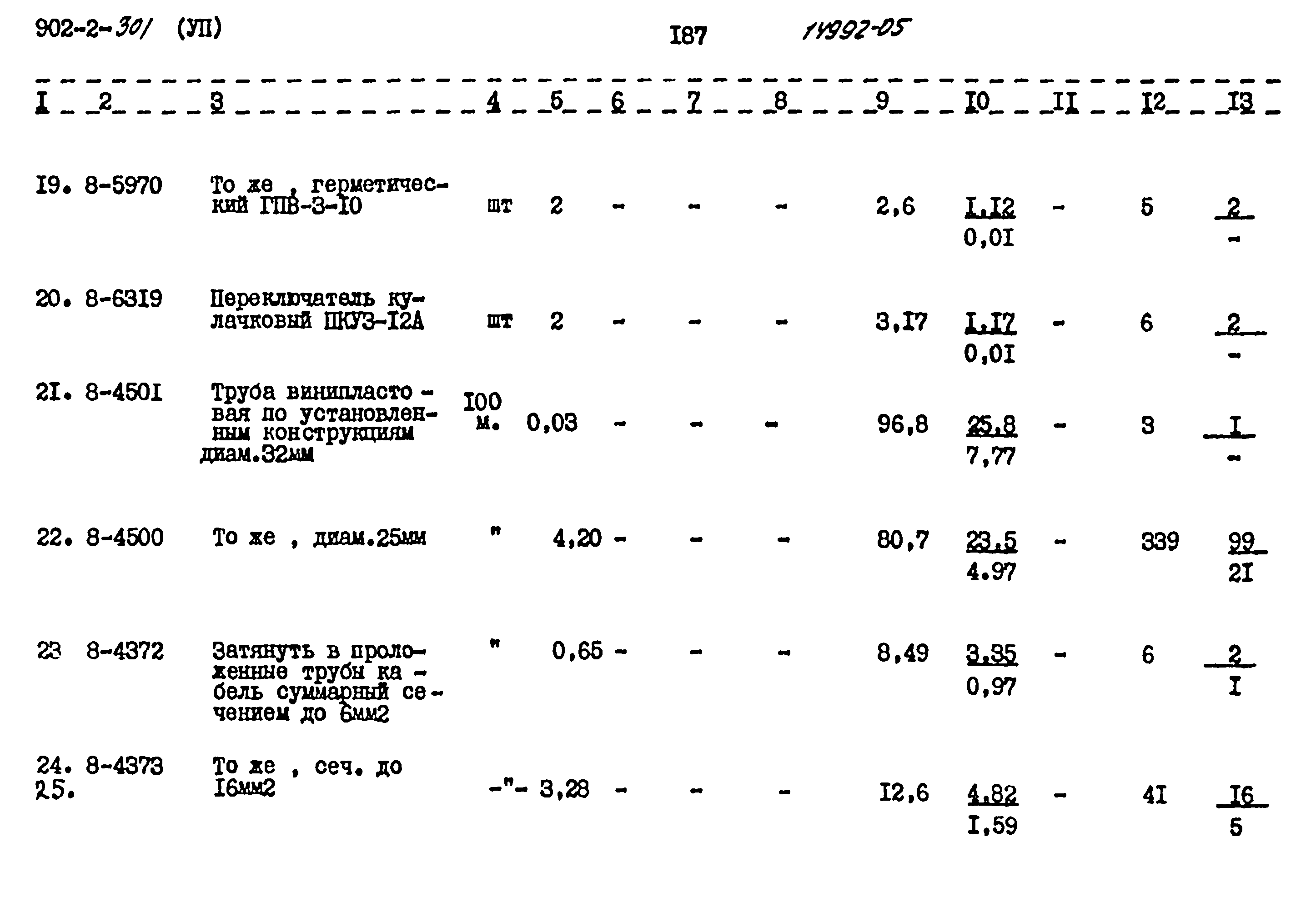 Типовой проект 902-2-301